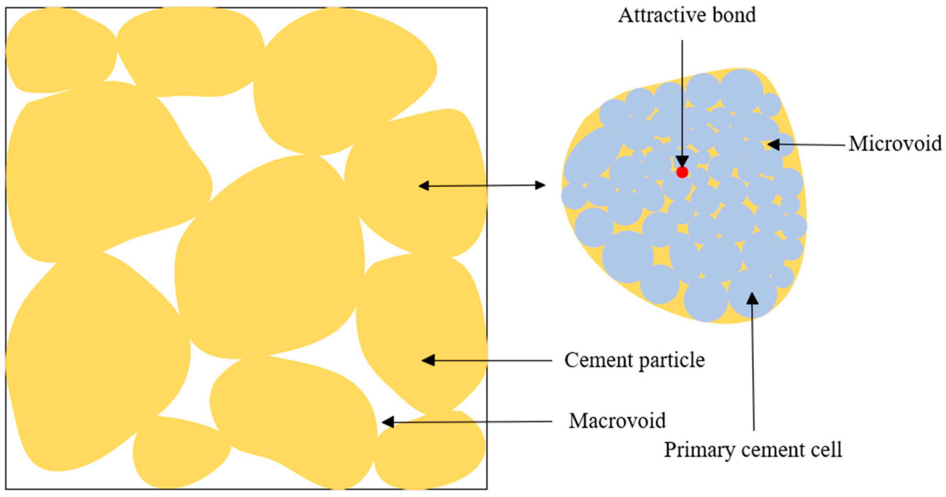Fractalfract 07 00585 g007