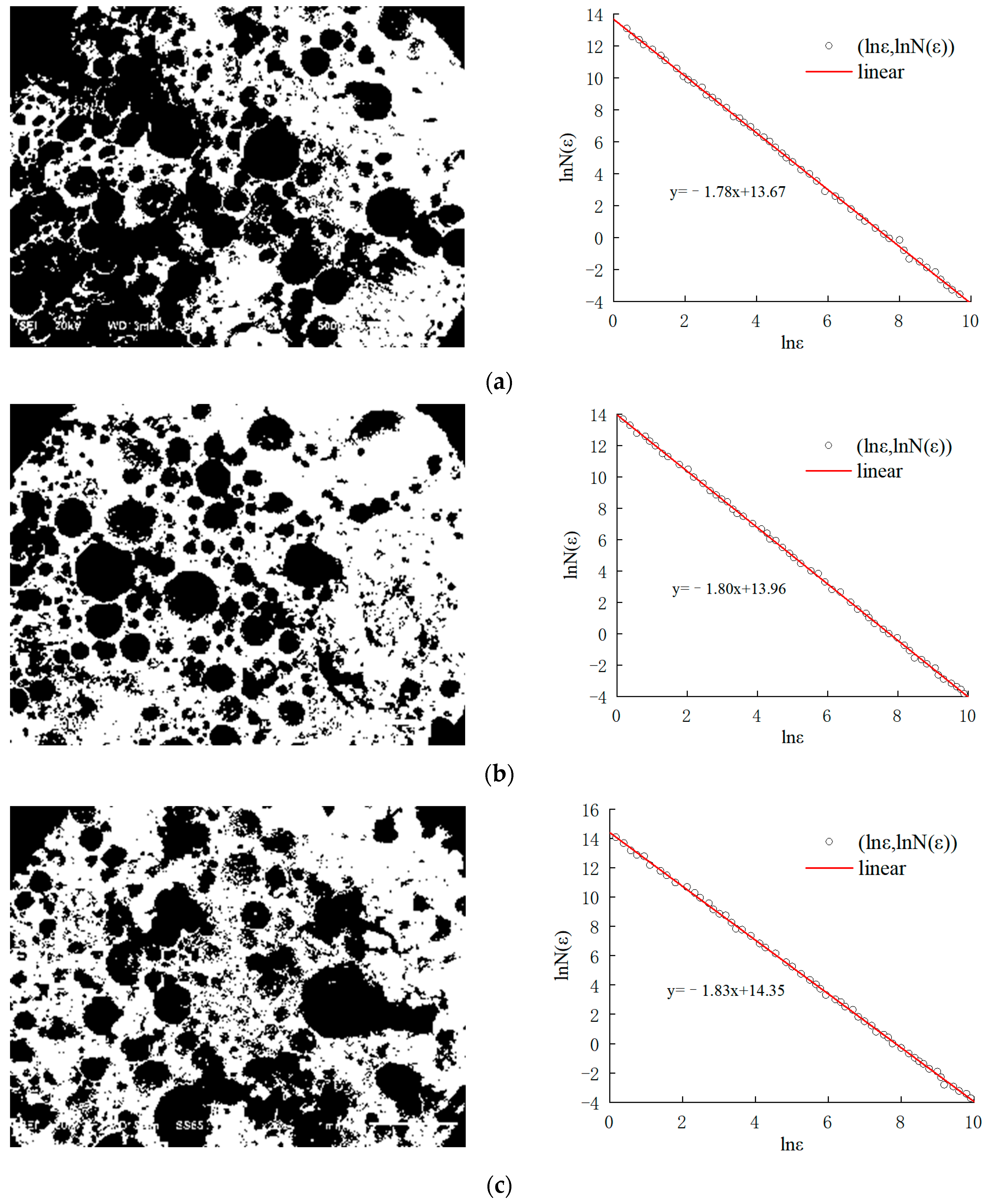 Fractalfract 07 00585 g008a