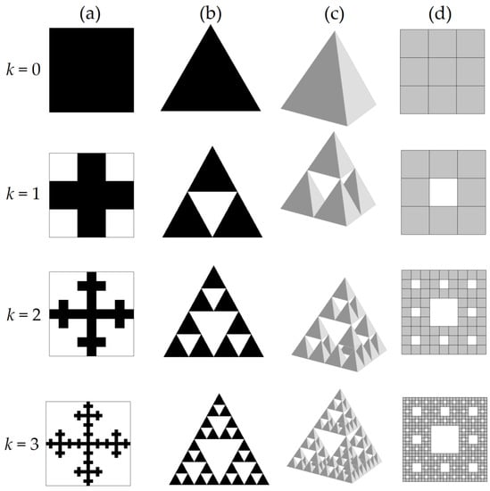 File:Fractal Design Menger labyrinthe 3D.jpg - Wikimedia Commons