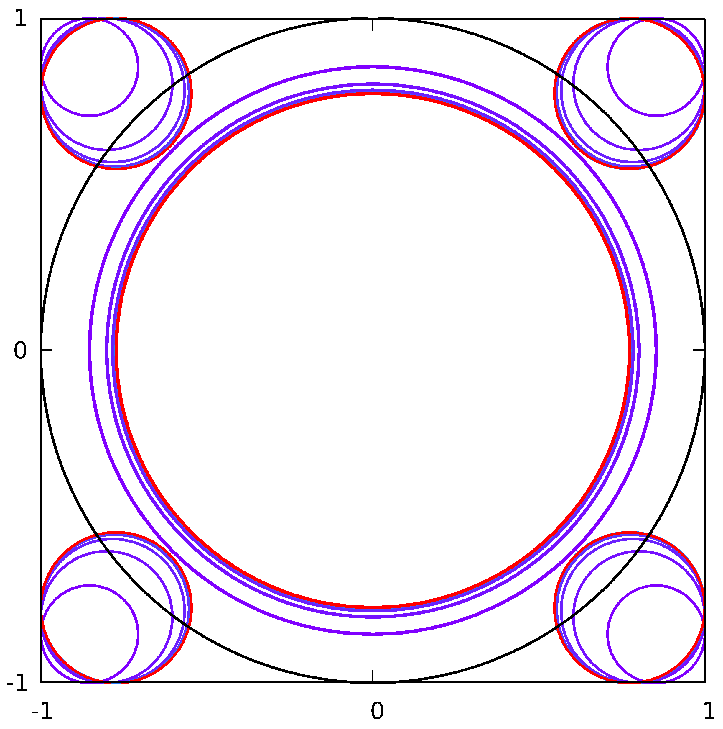 Fractalfract 07 00612 g002 Fractalfract 07 00612 g002