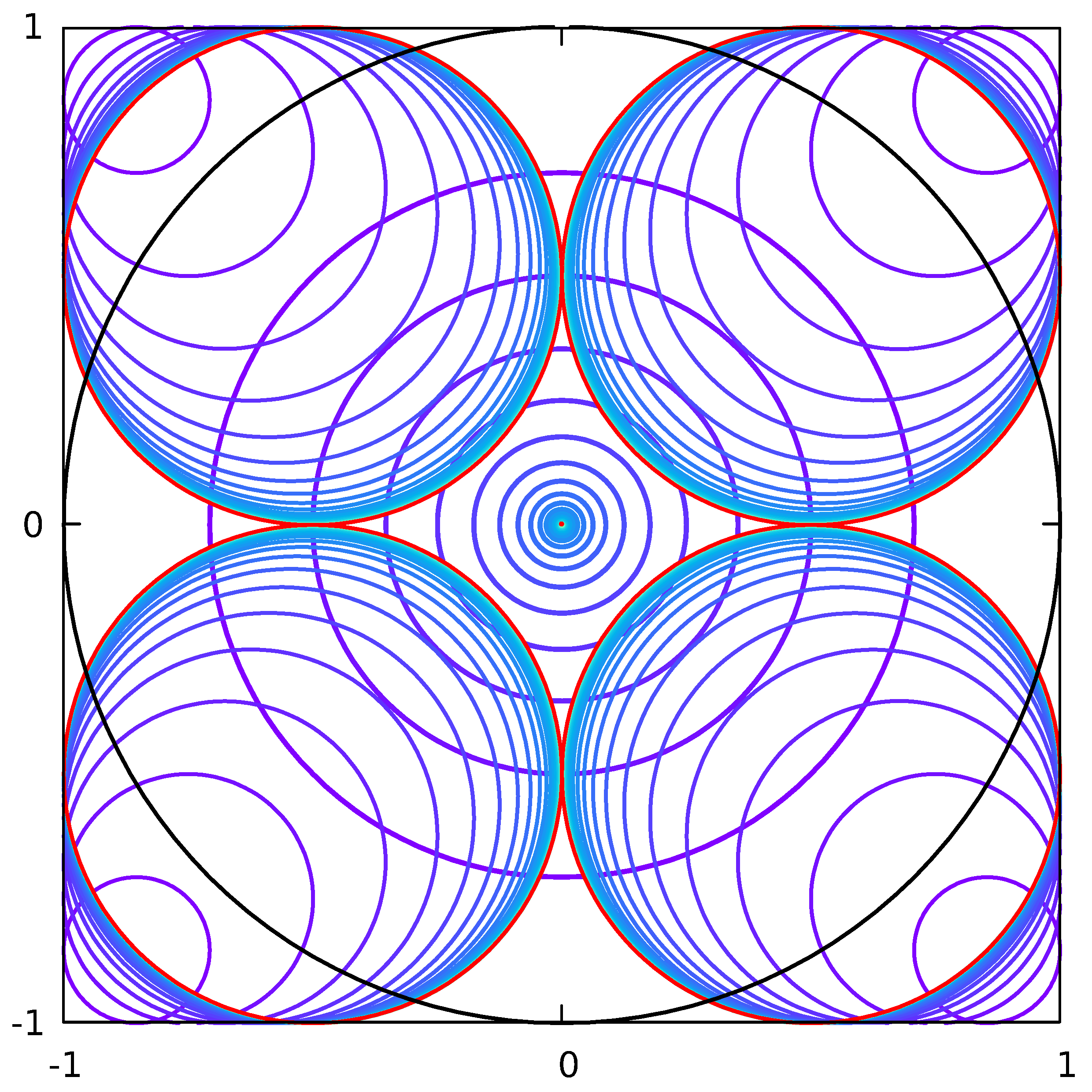 Fractalfract 07 00612 g003 Fractalfract 07 00612 g003