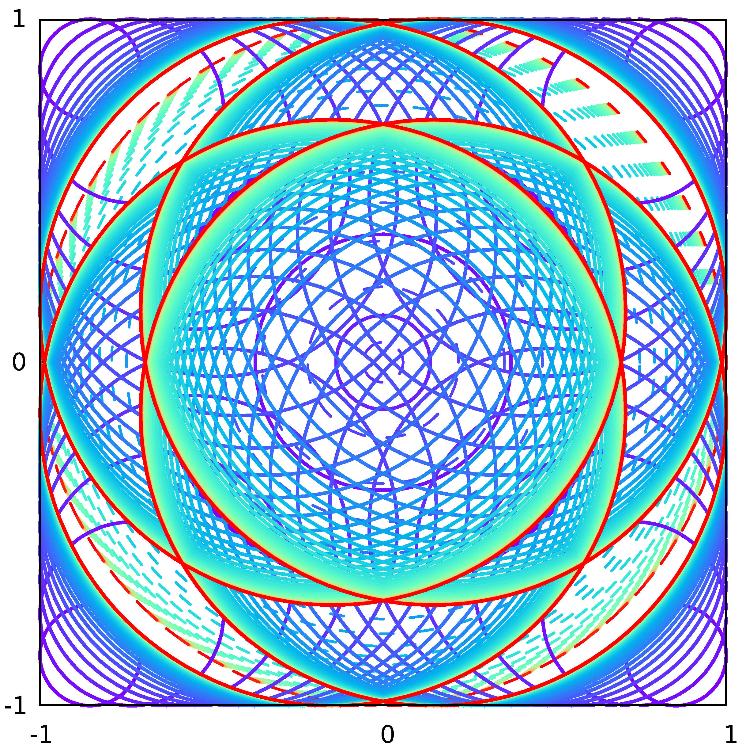 Fractalfract 07 00612 g005 Fractalfract 07 00612 g005