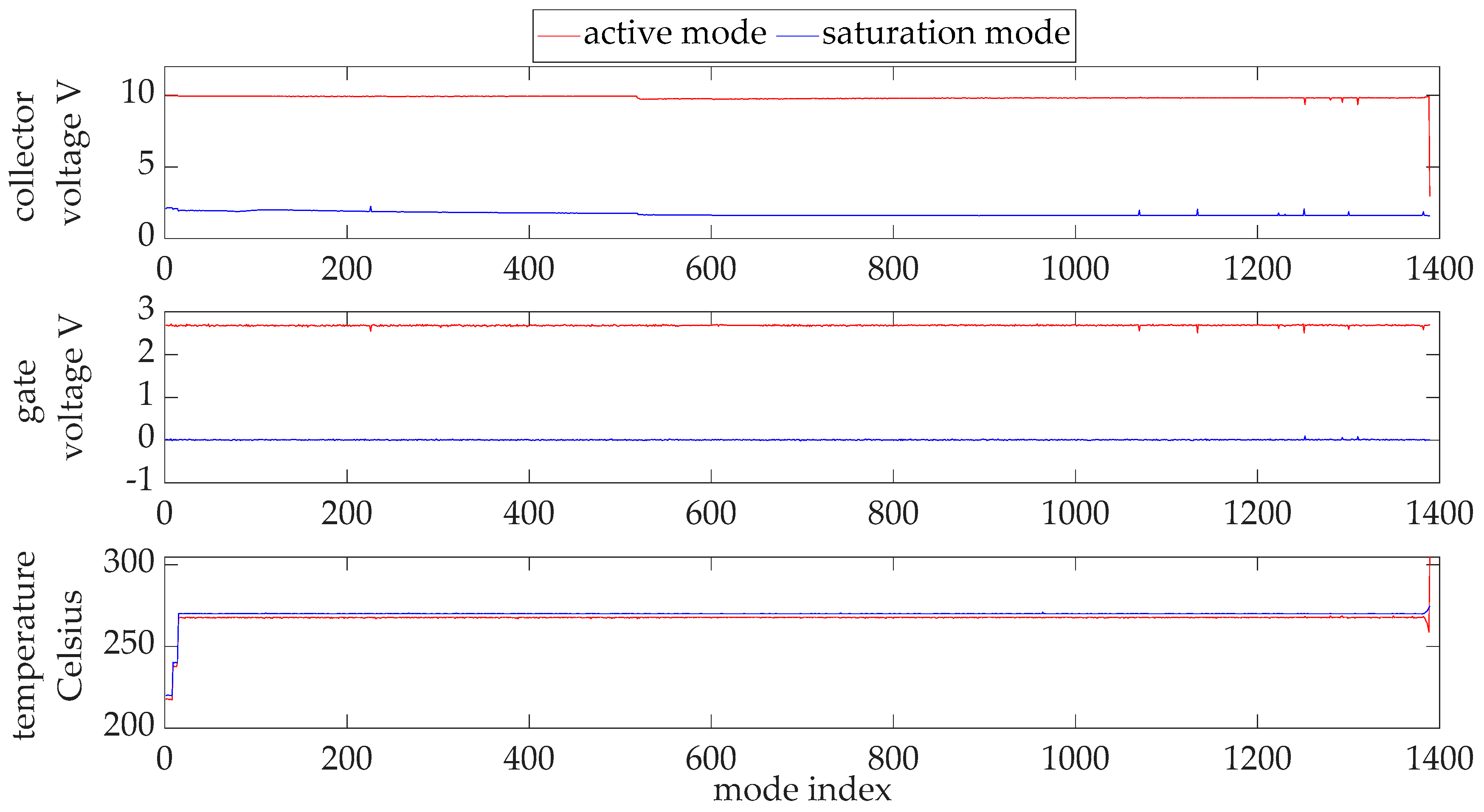 Fractalfract 07 00614 g016