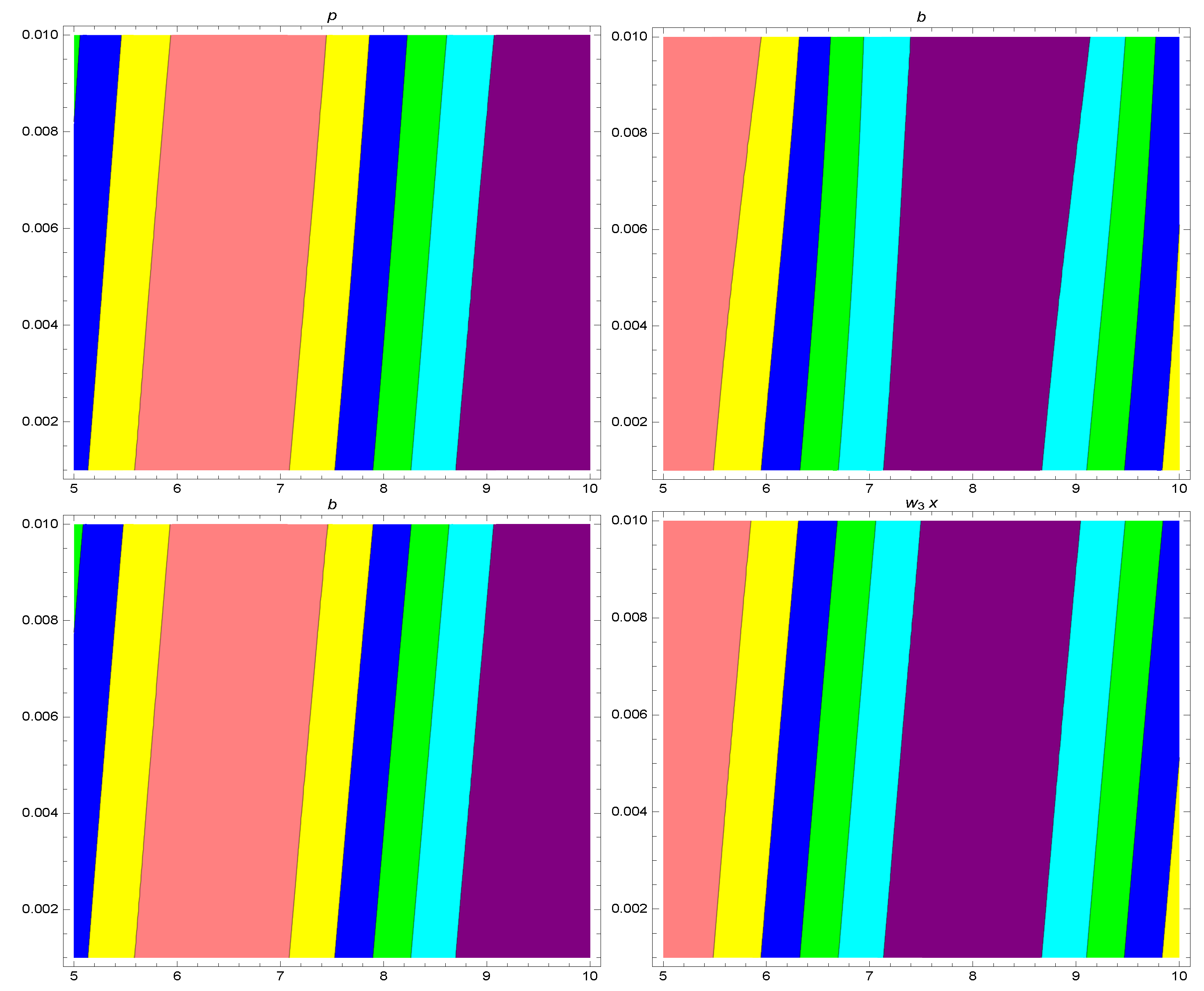 Fractalfract 07 00625 g002