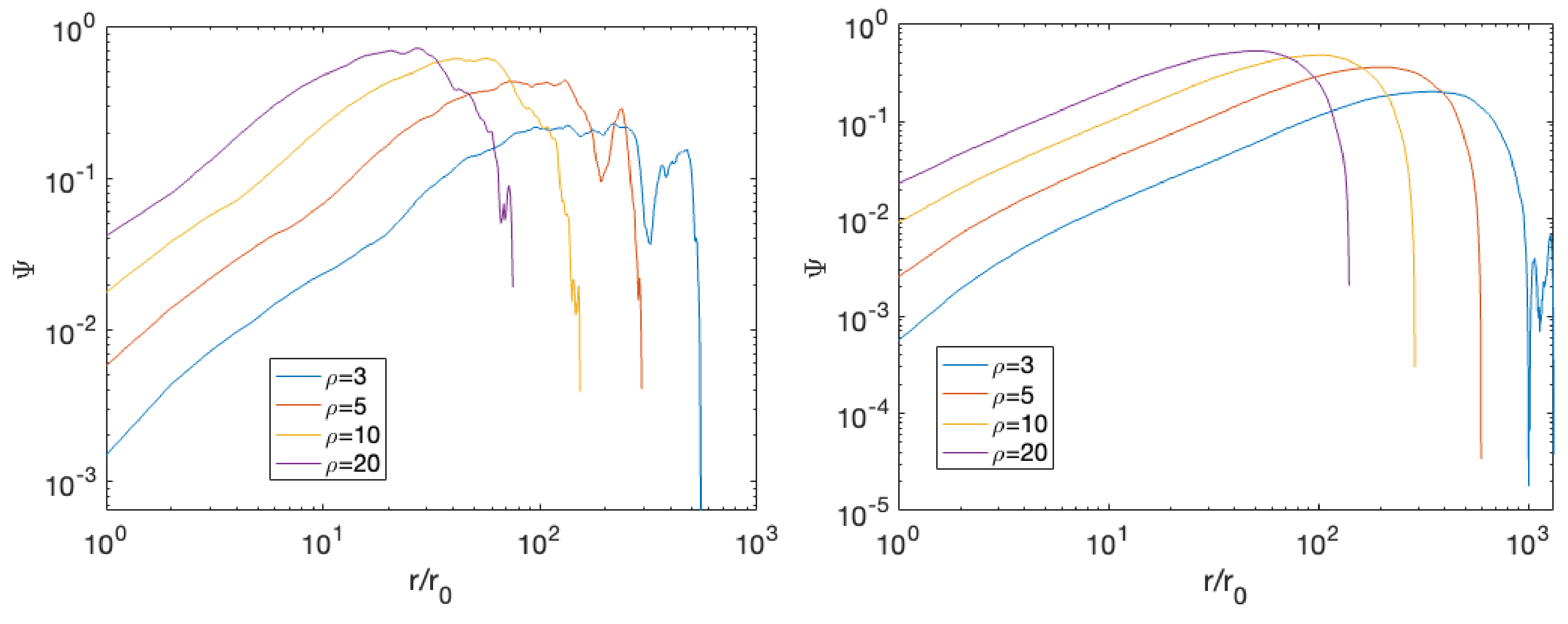 Fractalfract 07 00630 g007