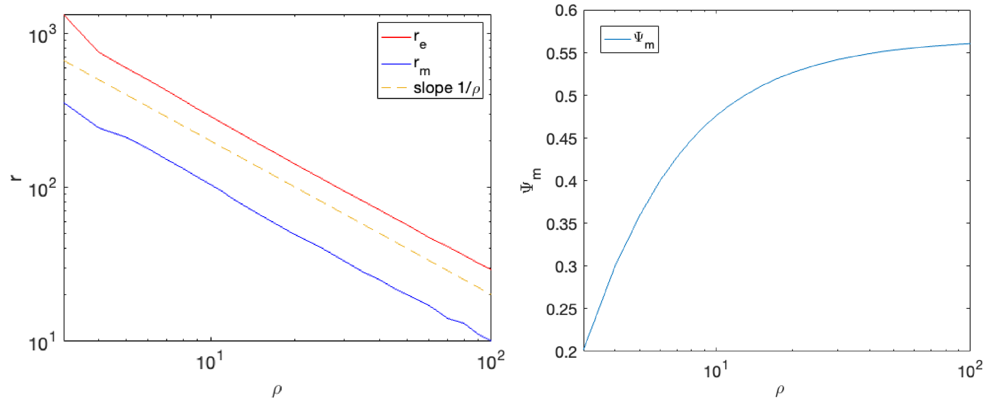 Fractalfract 07 00630 g008