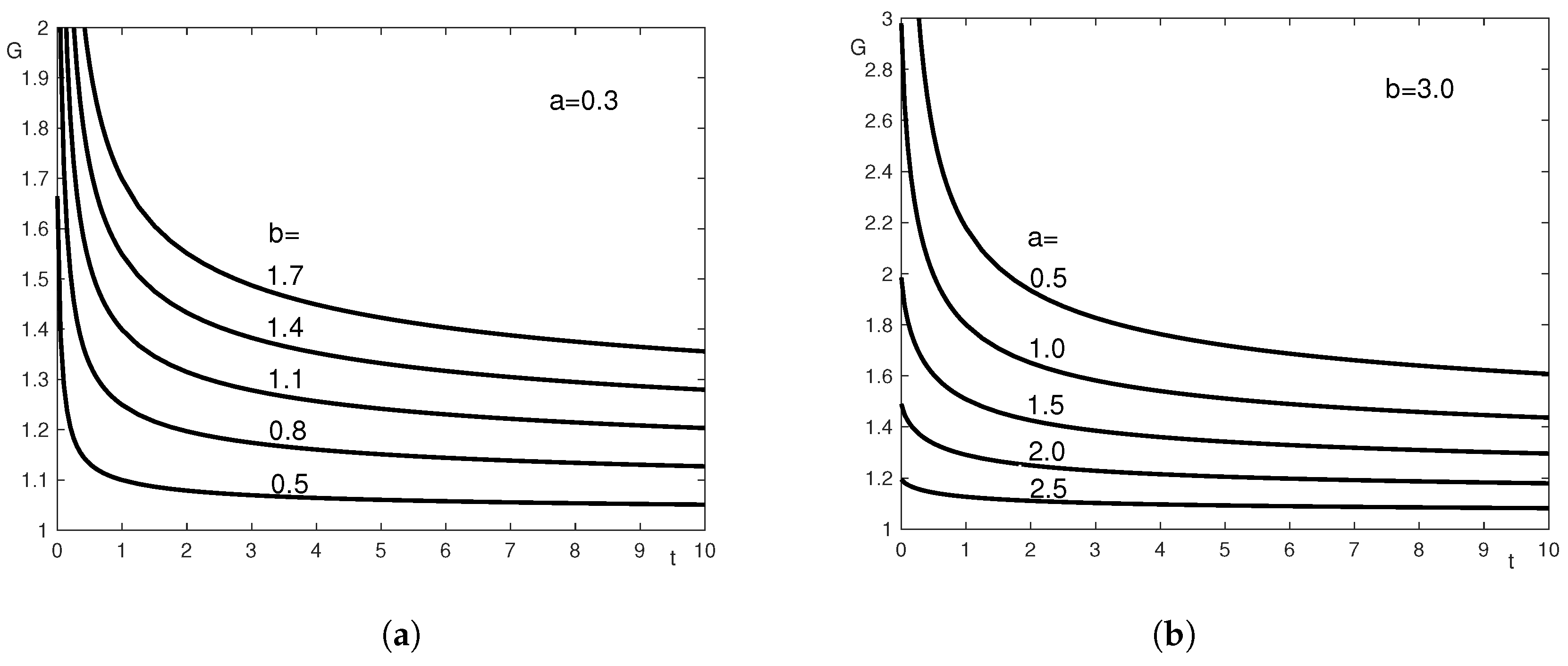 Fractalfract 07 00636 g001
