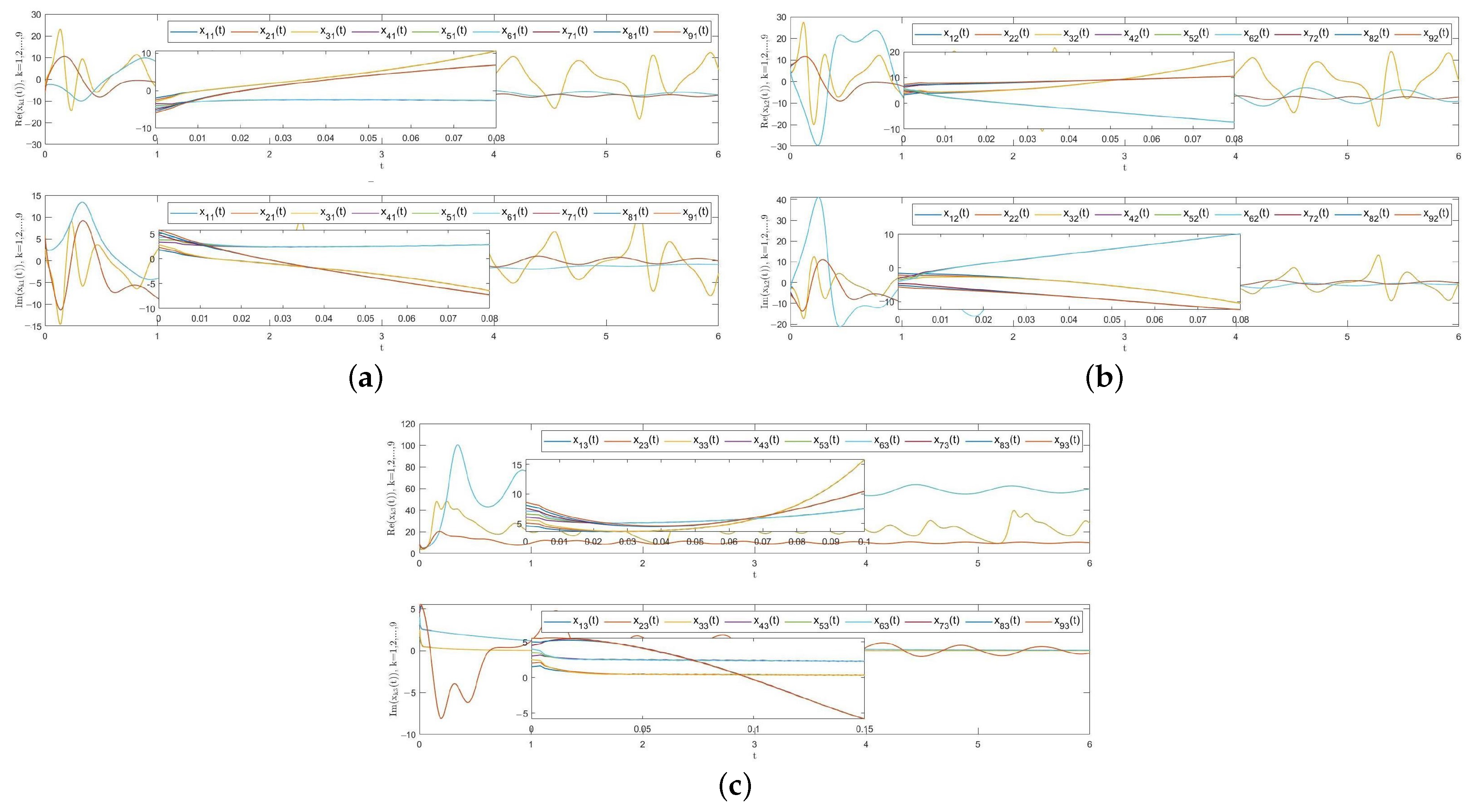 Fractalfract 07 00645 g008