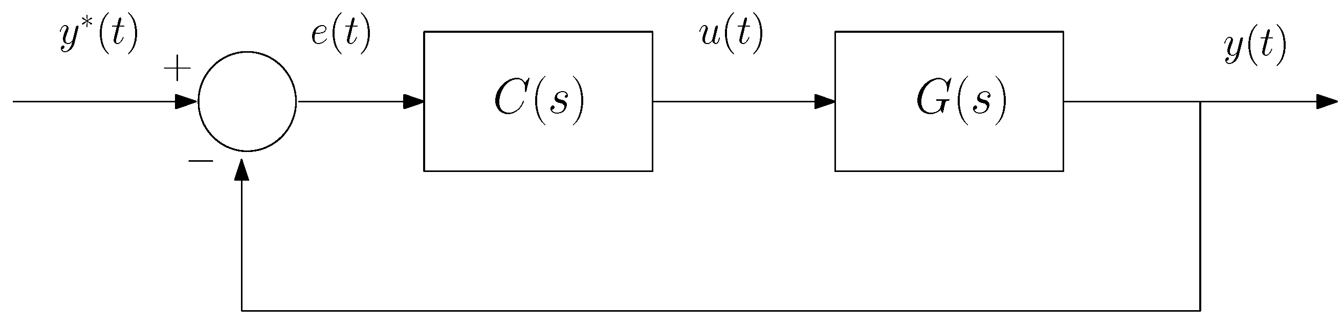 Fractalfract 07 00646 g002