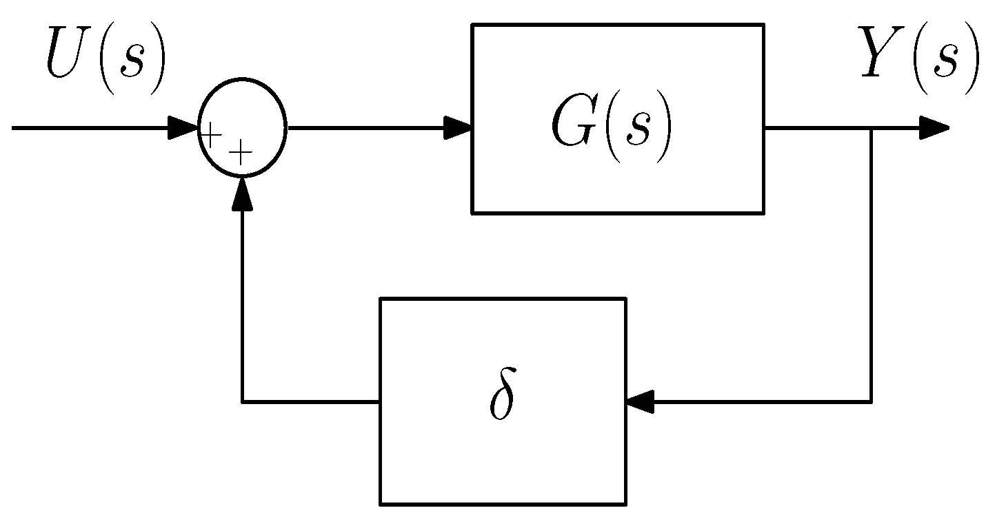 Fractalfract 07 00646 g011