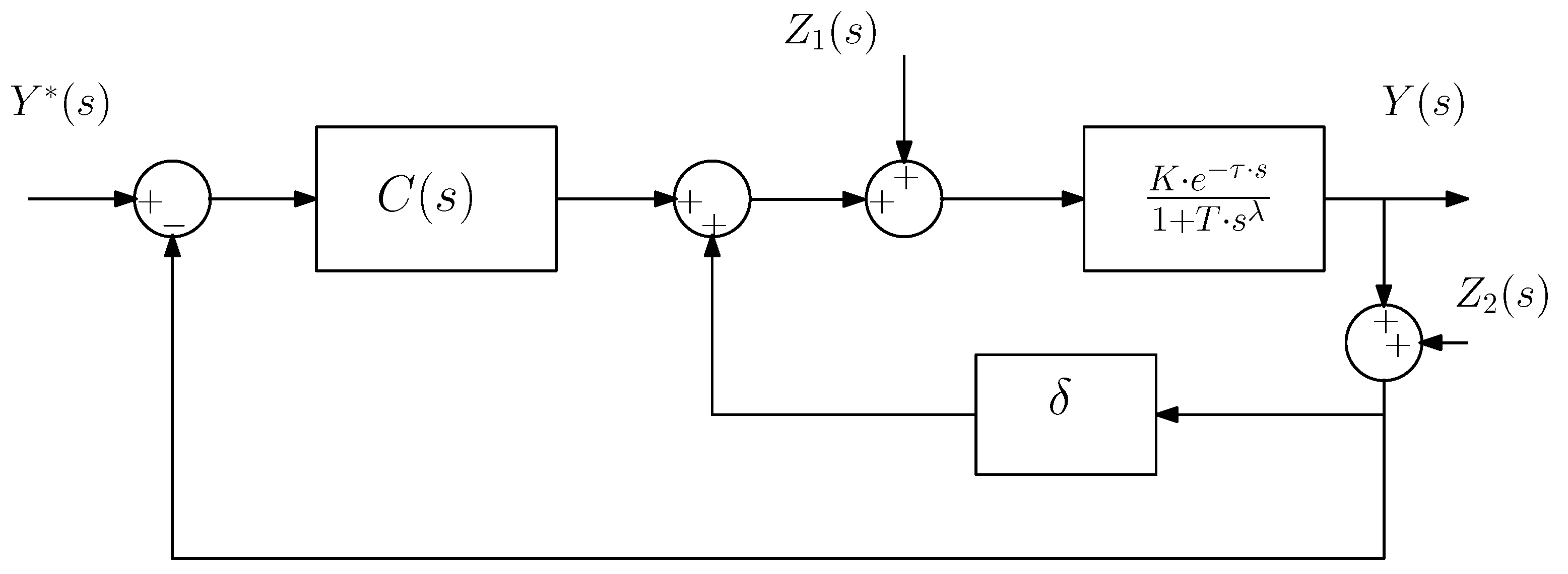 Fractalfract 07 00646 g012