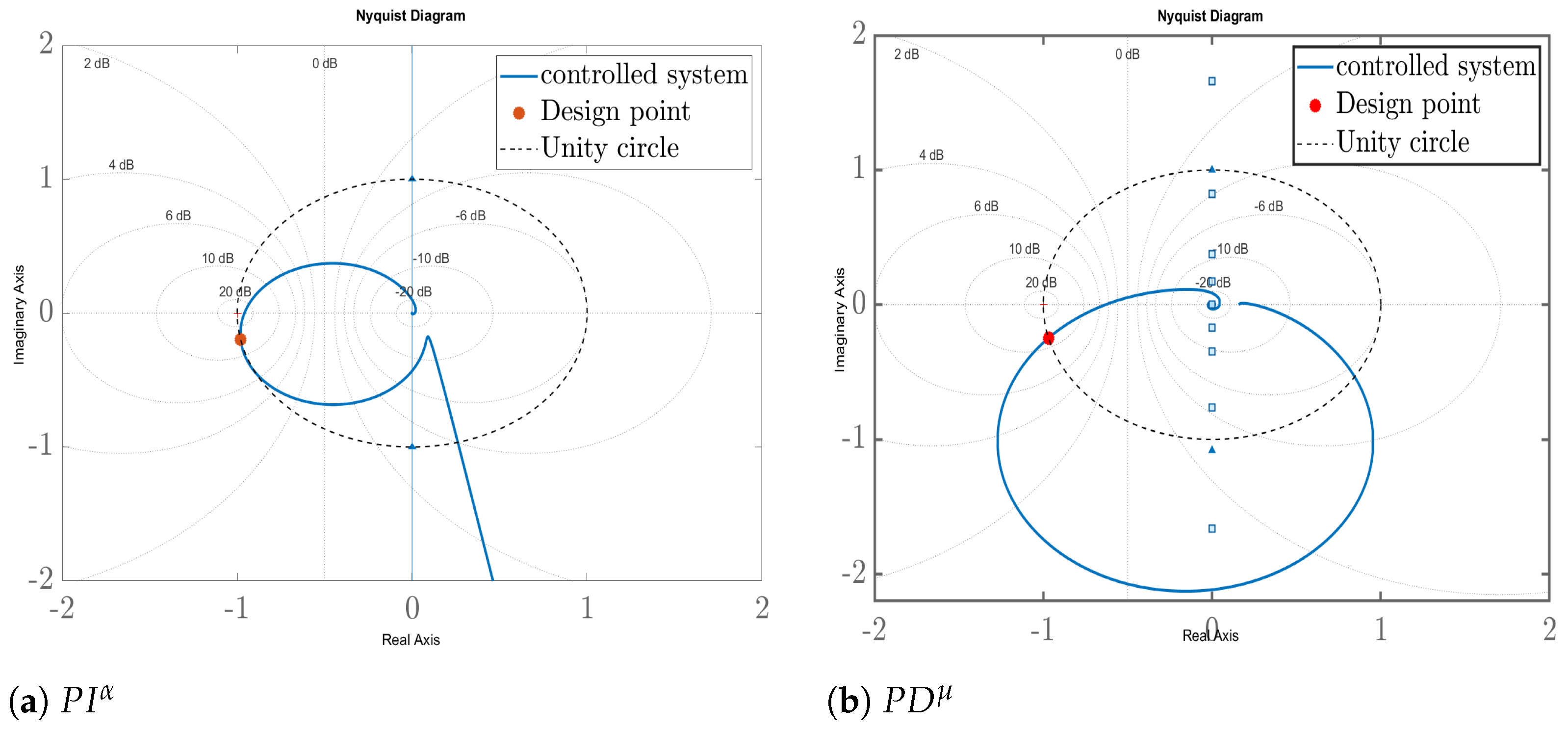 Fractalfract 07 00646 g017