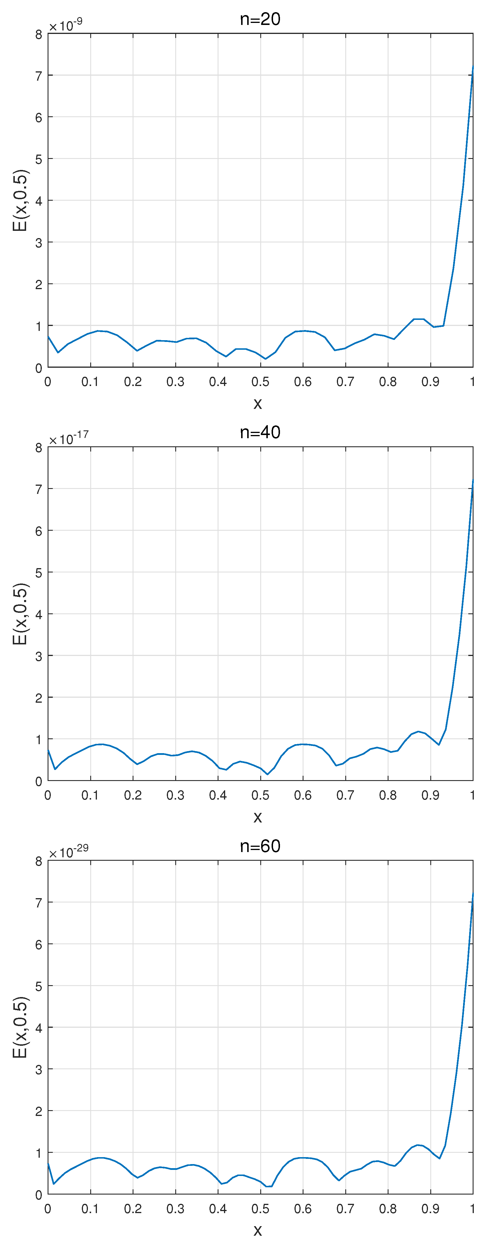 Fractalfract 07 00649 g004