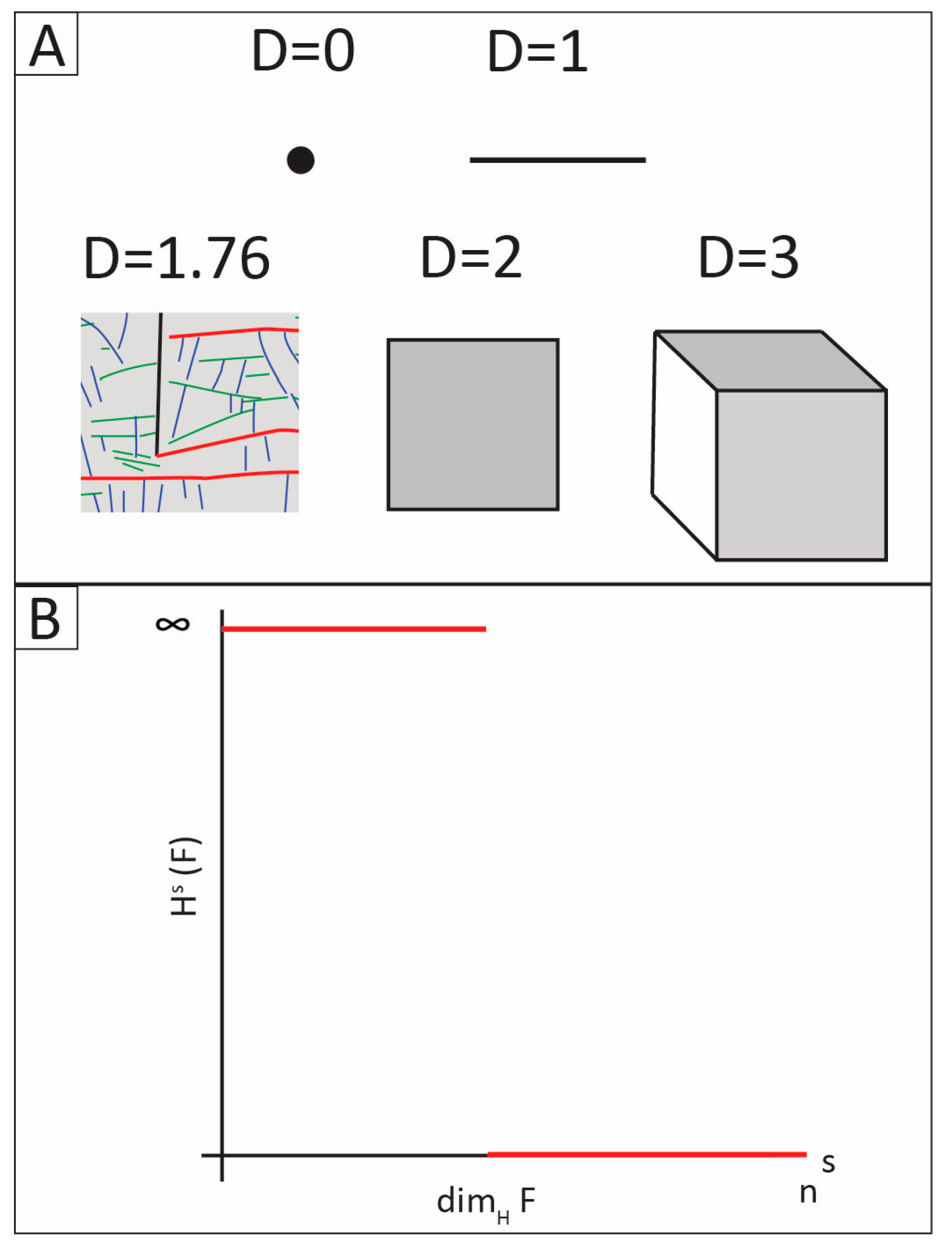 Fractalfract 07 00676 g002 Fractalfract 07 00676 g002