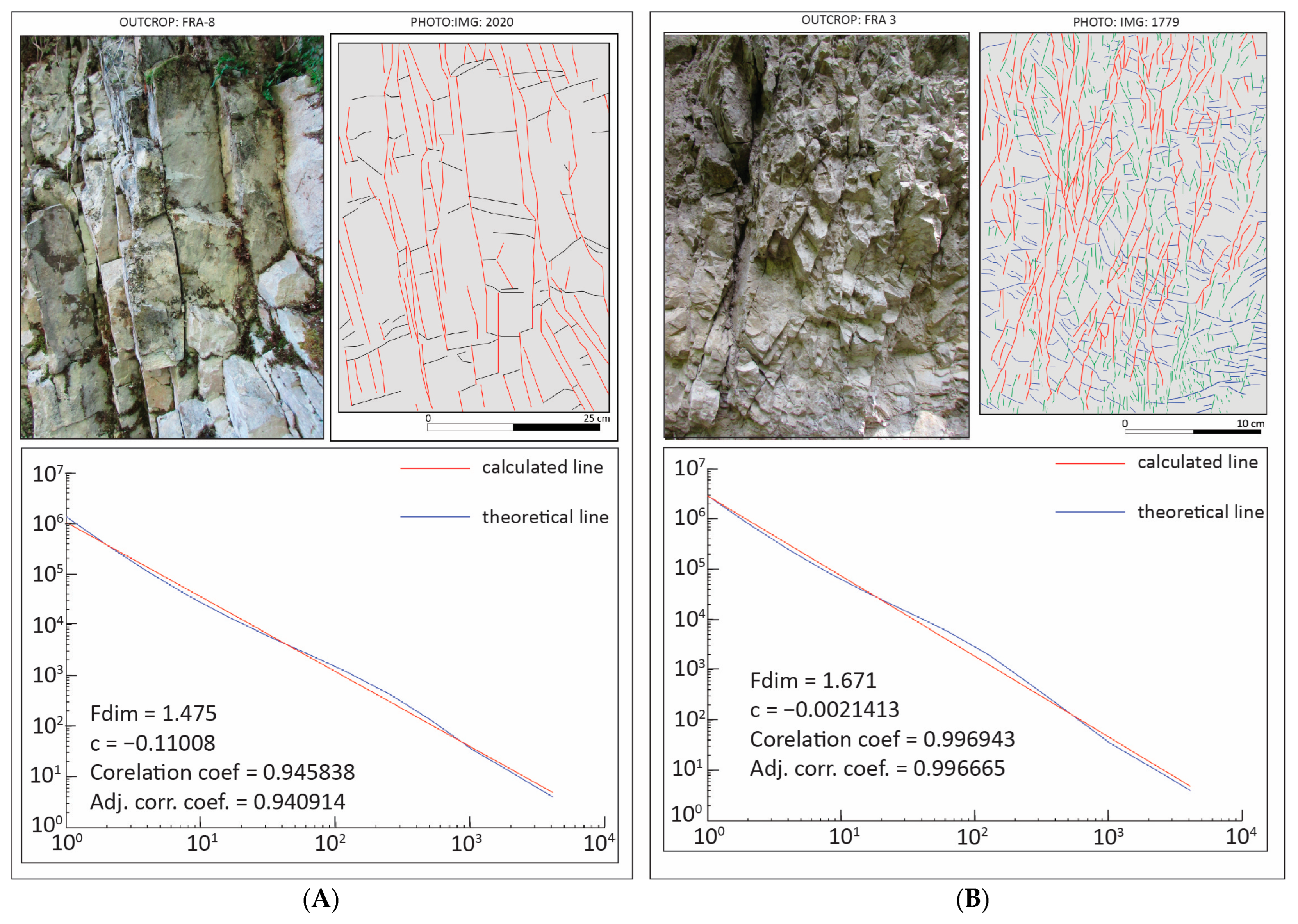 Fractalfract 07 00676 g008 Fractalfract 07 00676 g008