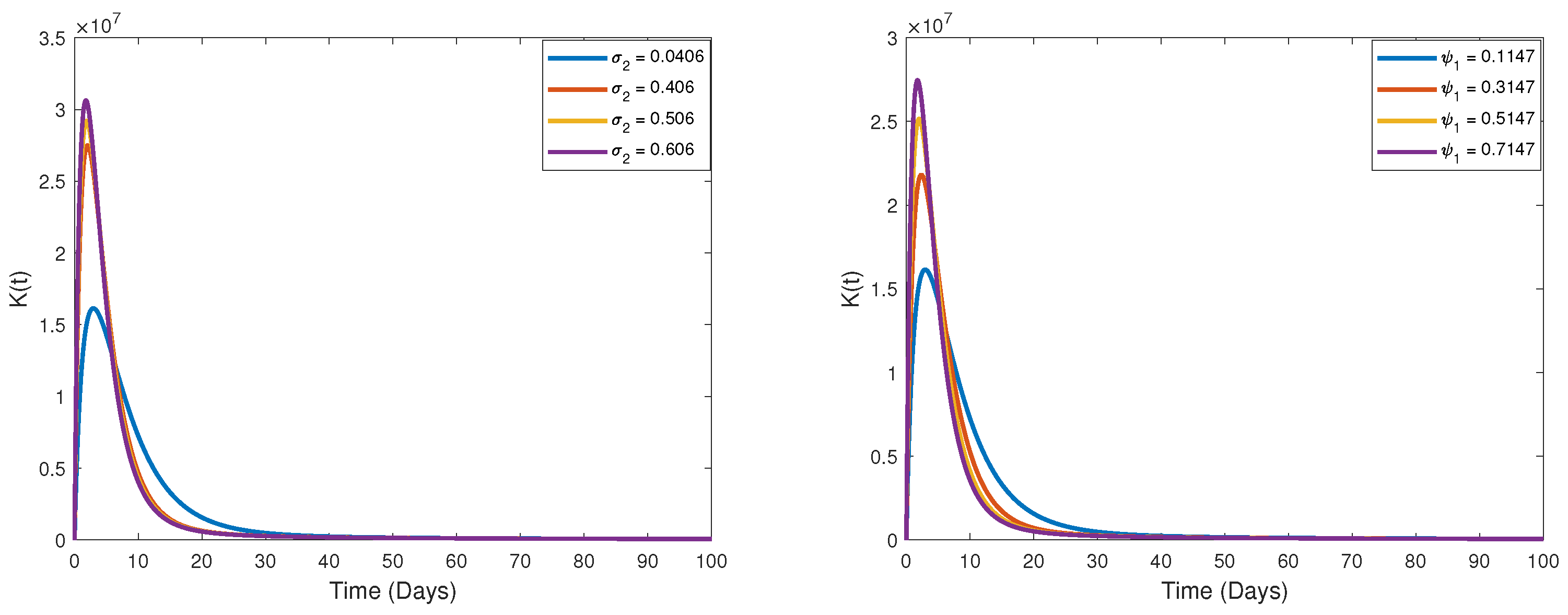 Fractalfract 07 00719 g006