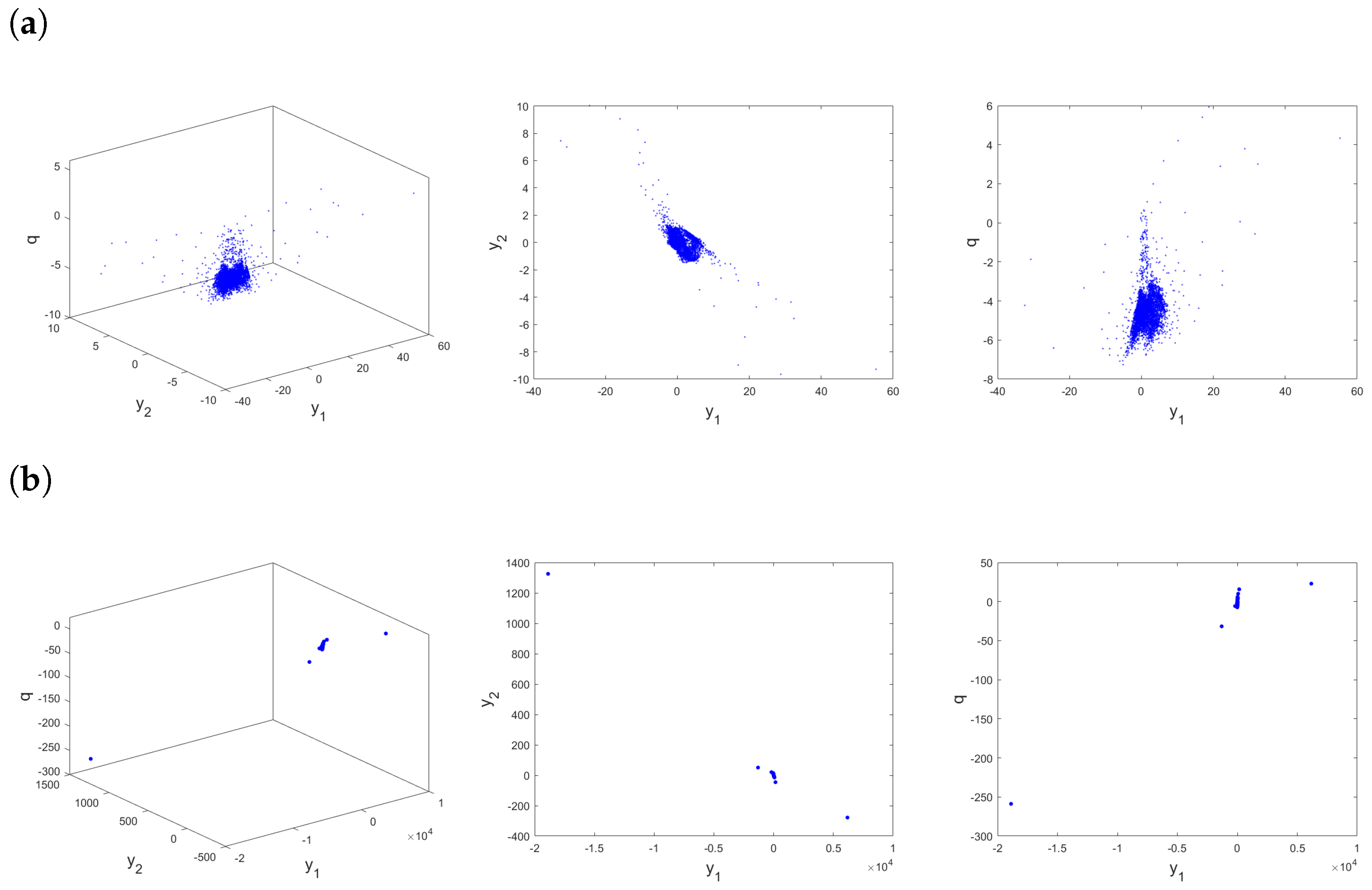 Fractalfract 07 00728 g012