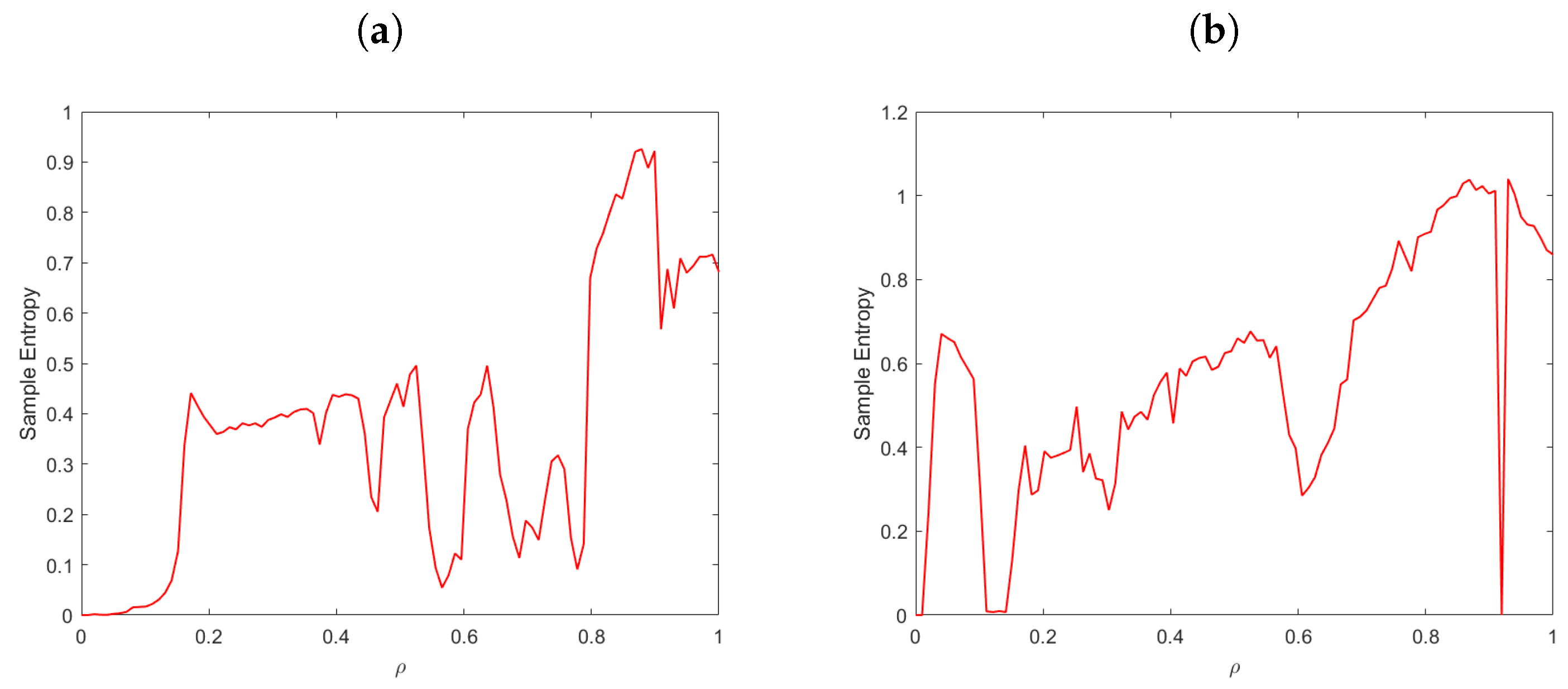 Fractalfract 07 00728 g014