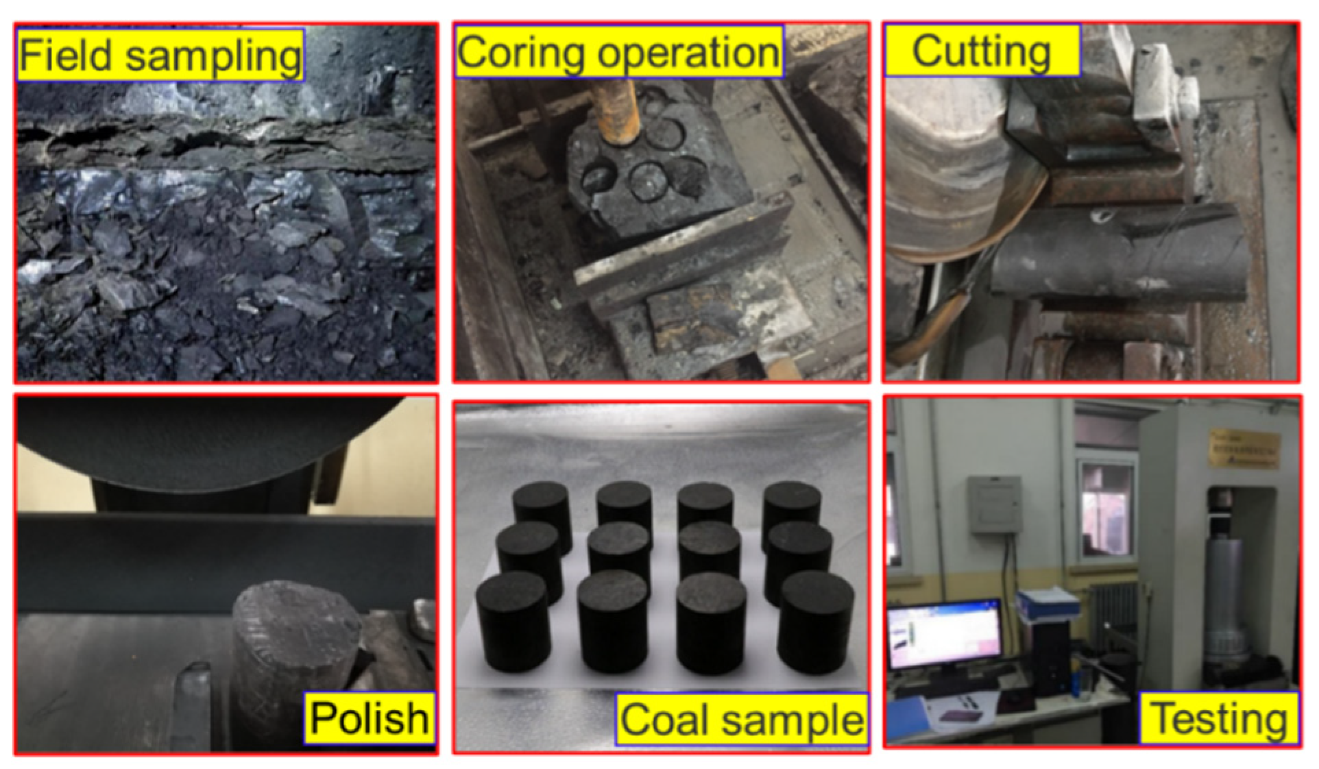 Fractalfract 07 00731 g001