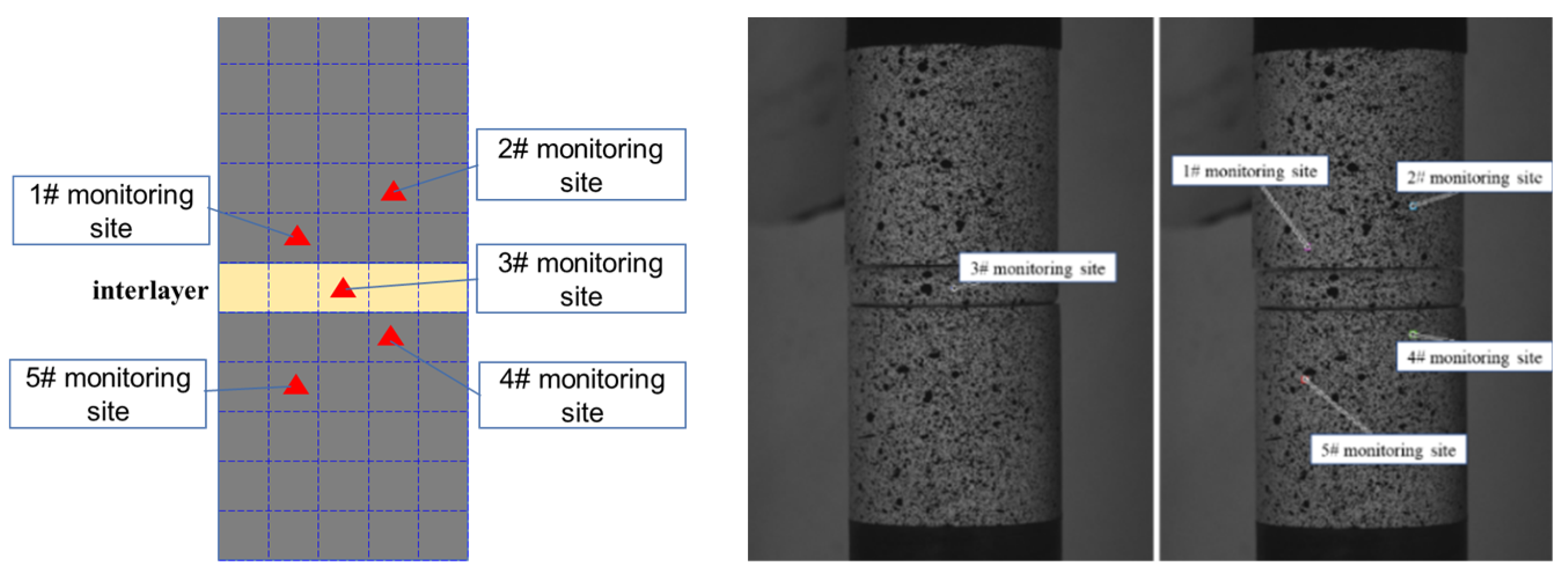 Fractalfract 07 00731 g005