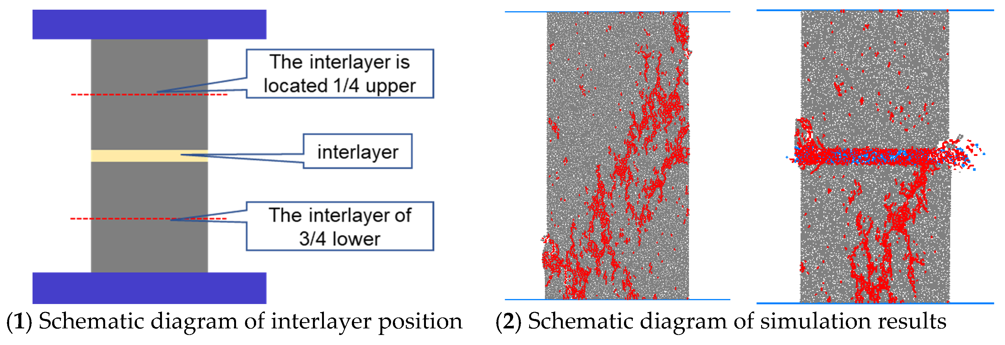 Fractalfract 07 00731 g010