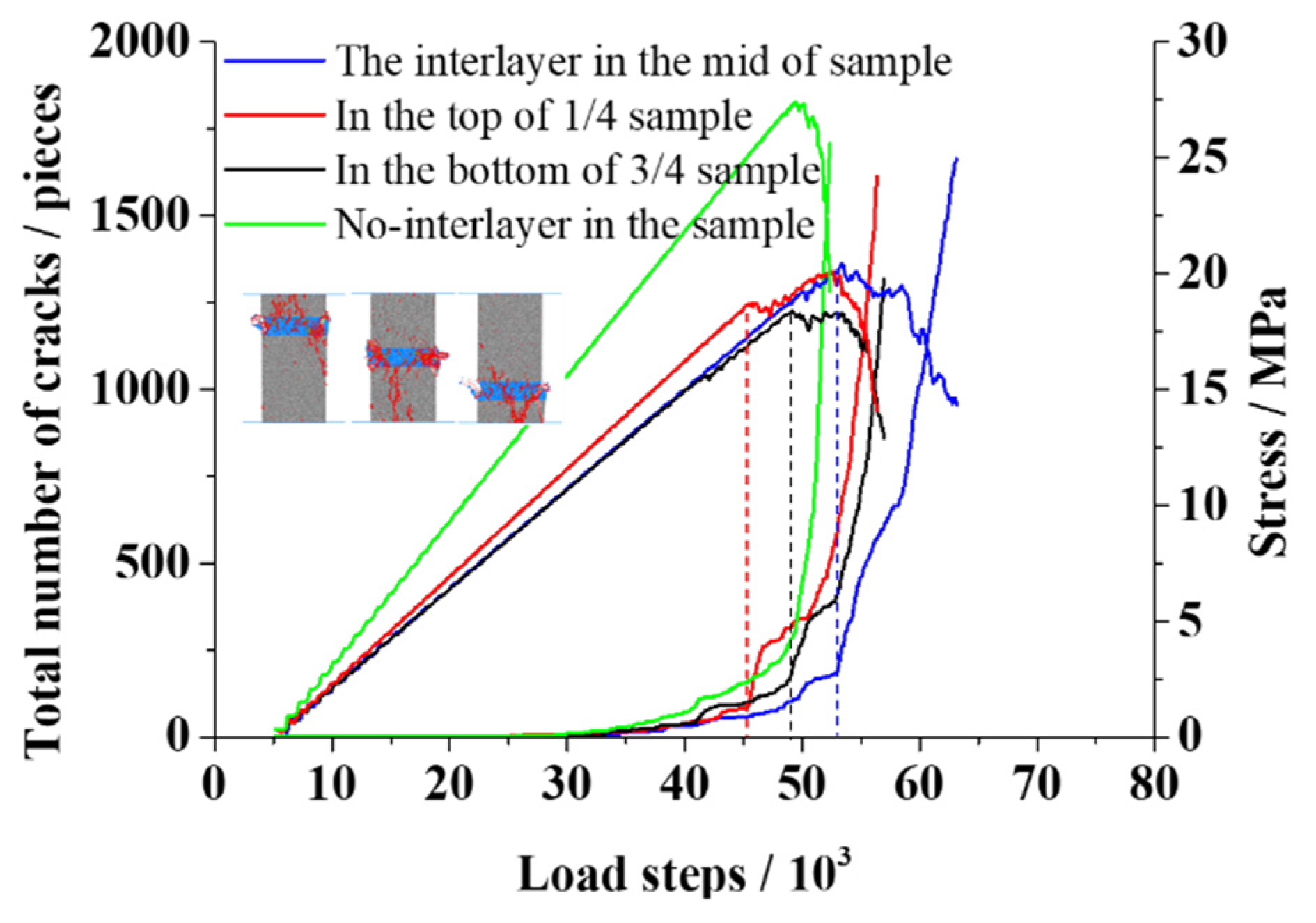 Fractalfract 07 00731 g014