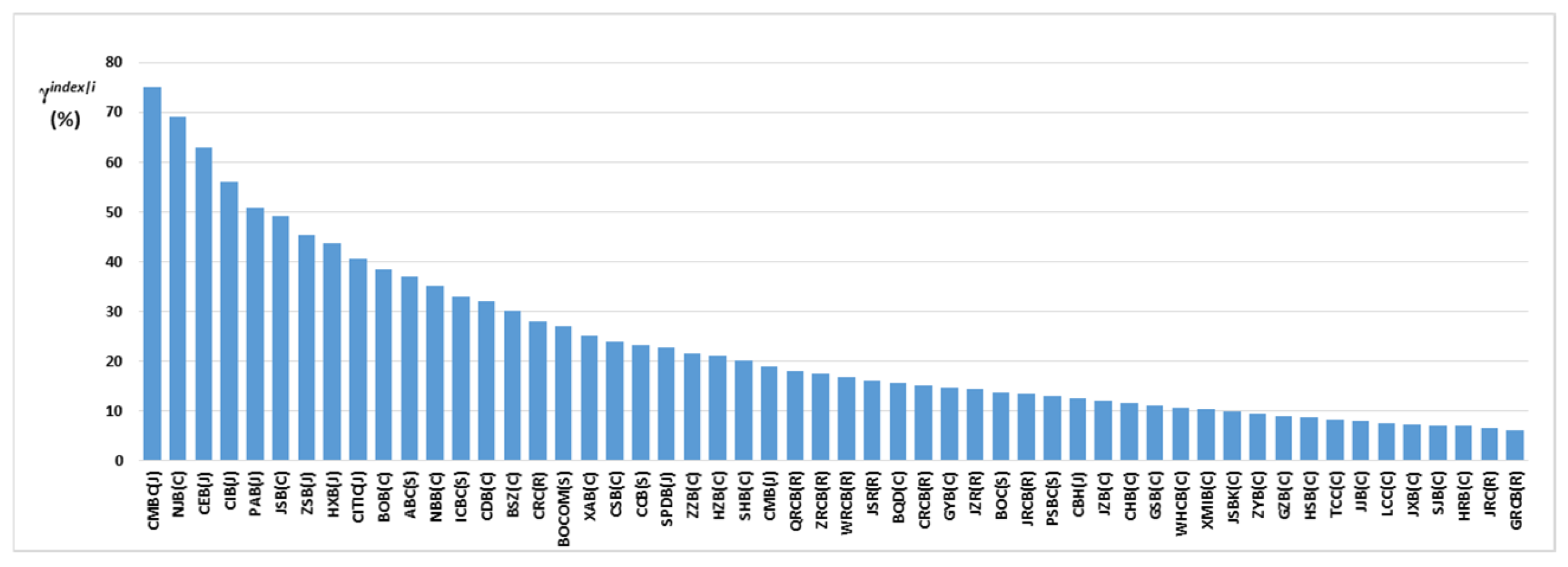 Fractalfract 07 00735 g002