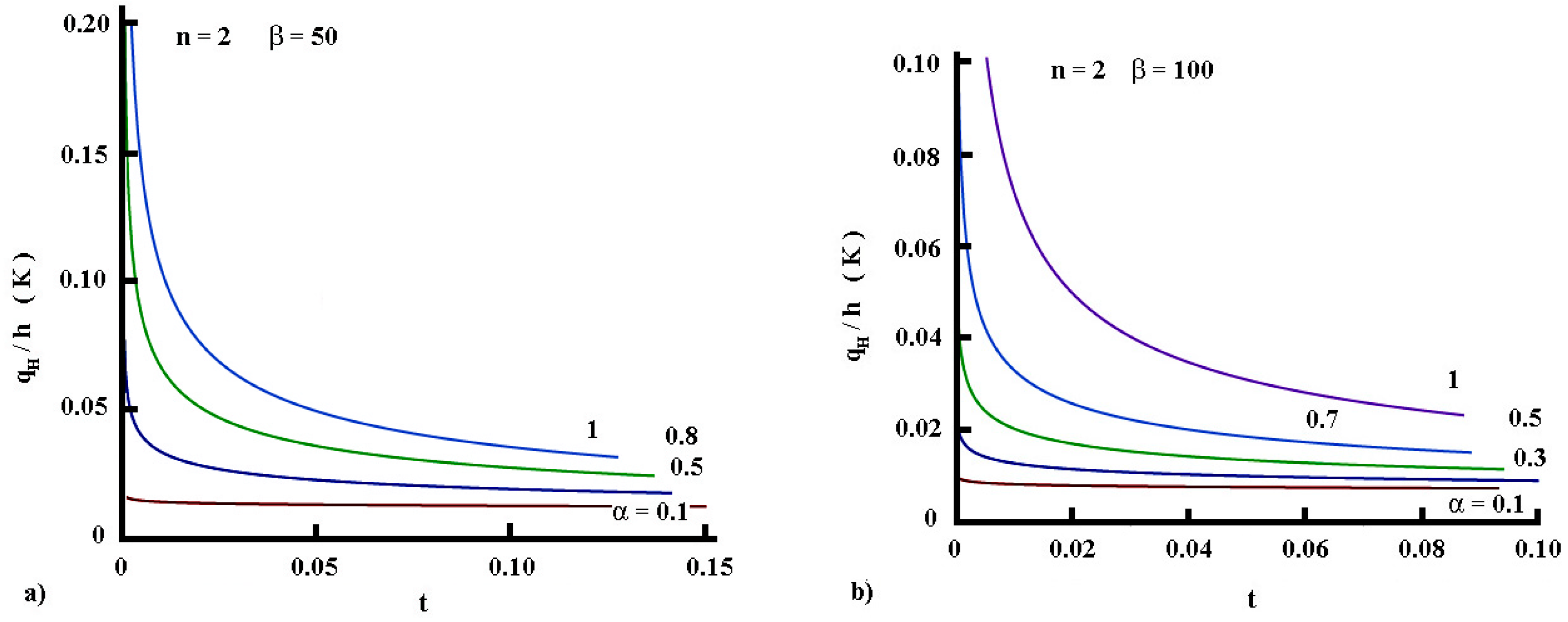 Fractalfract 07 00770 g010