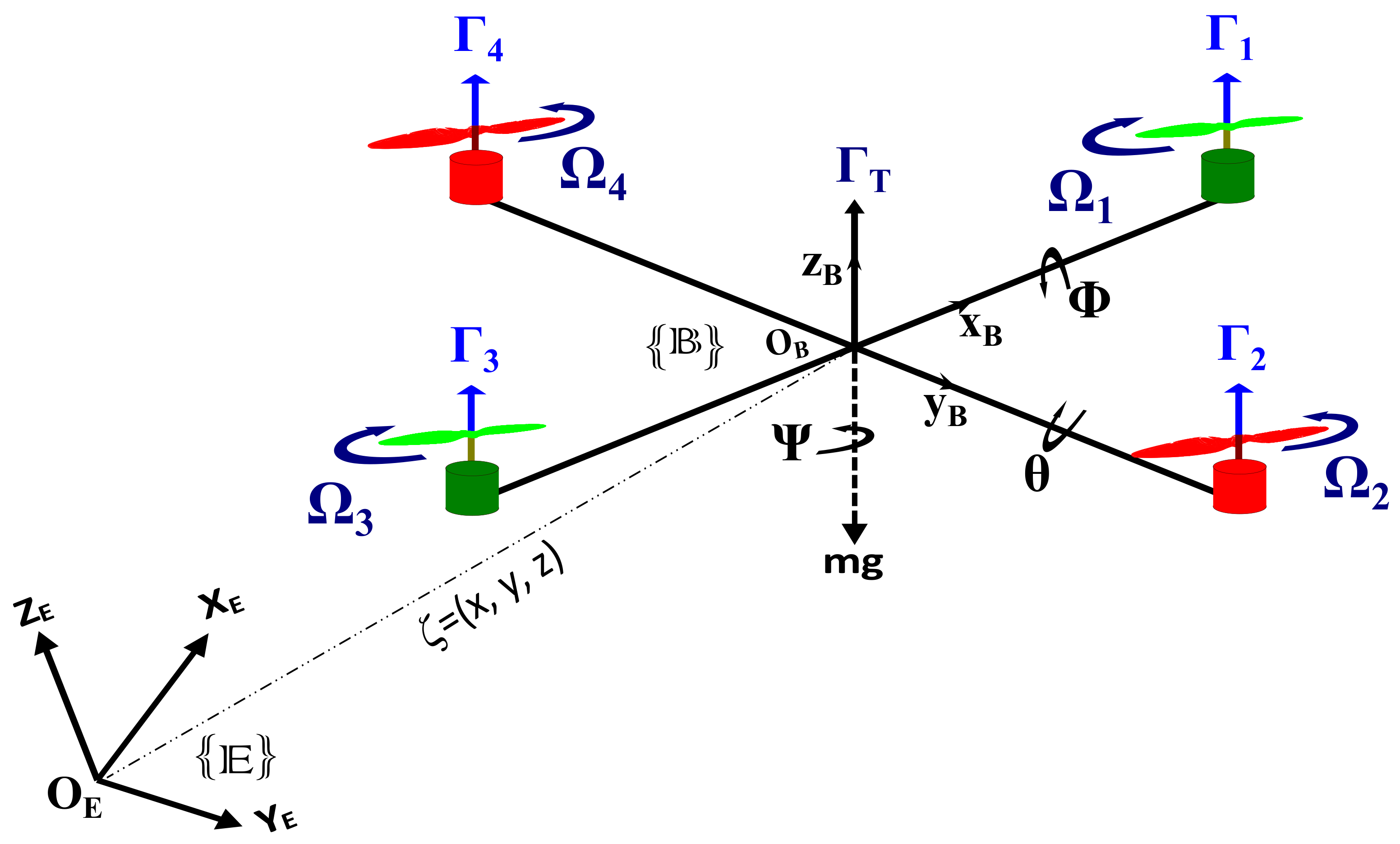Fractalfract 07 00775 g001