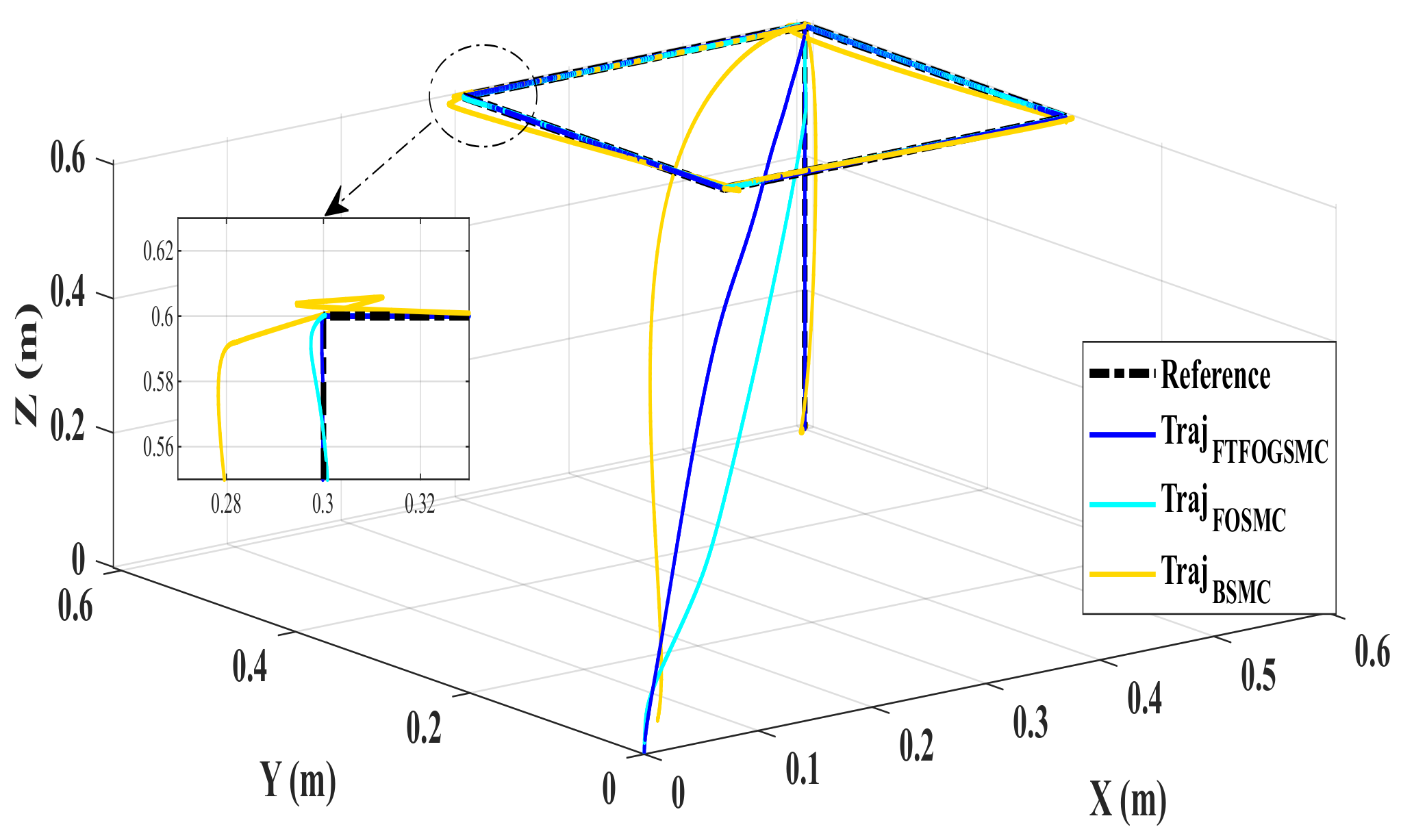 Fractalfract 07 00775 g009