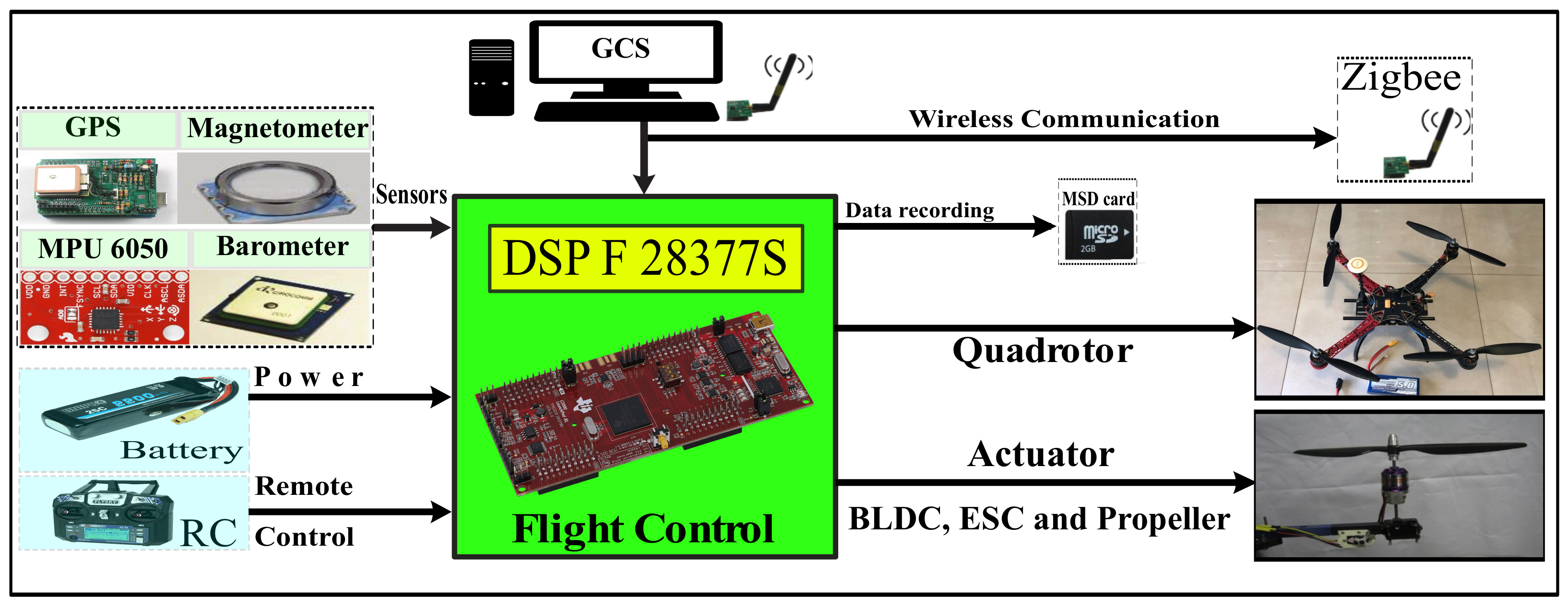 Fractalfract 07 00775 g010