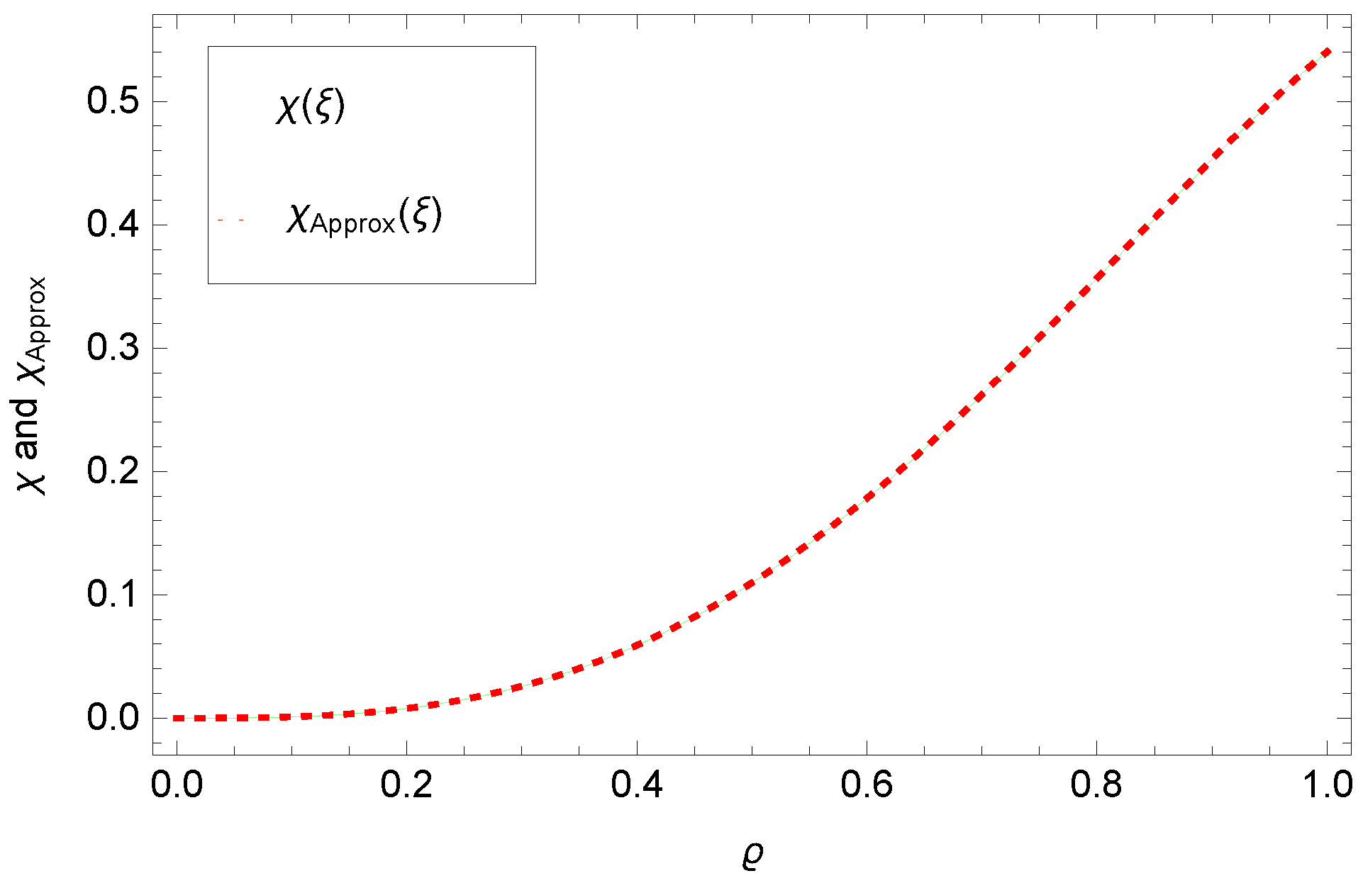 Fractalfract 07 00780 g013