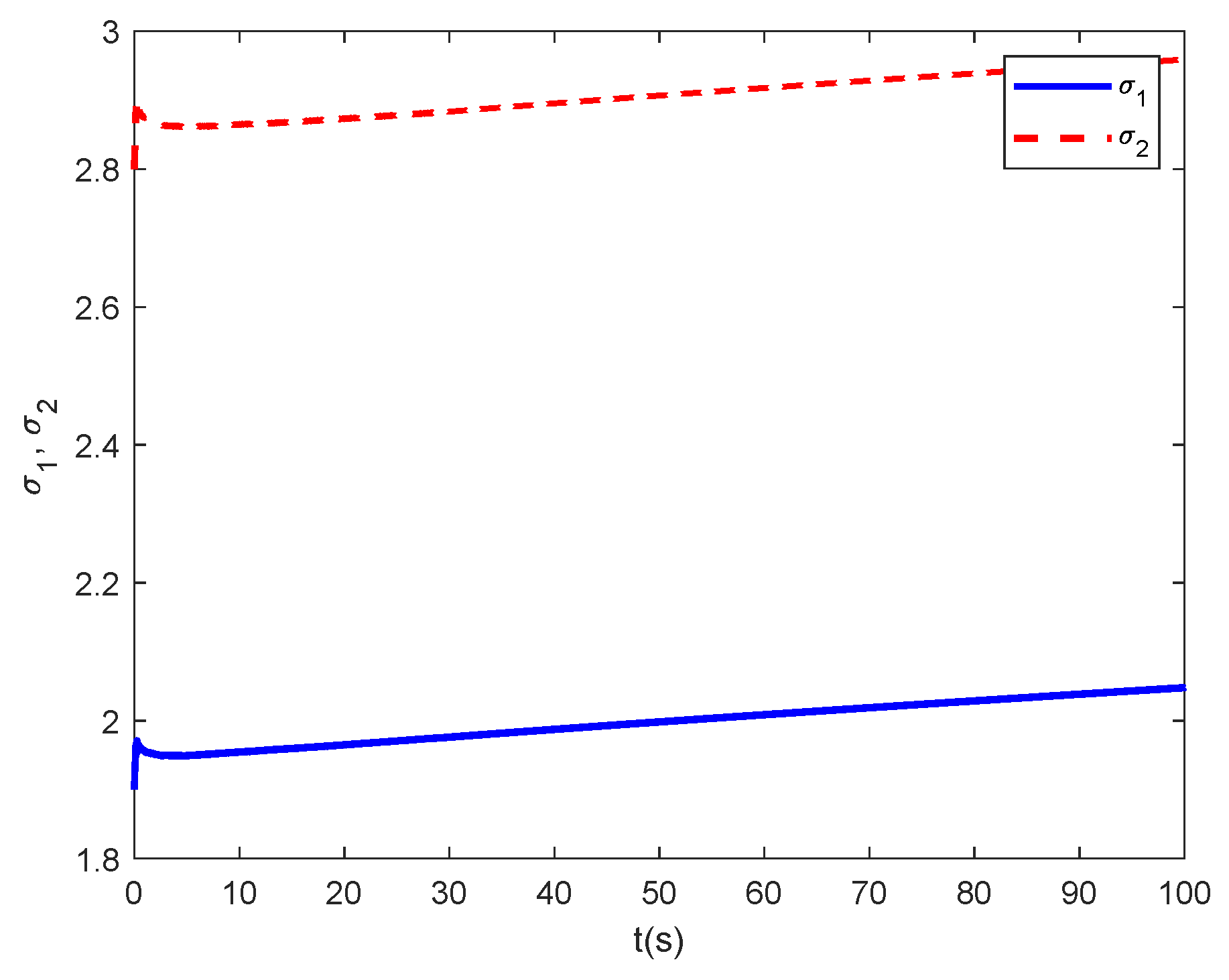 Fractalfract 07 00825 g001
