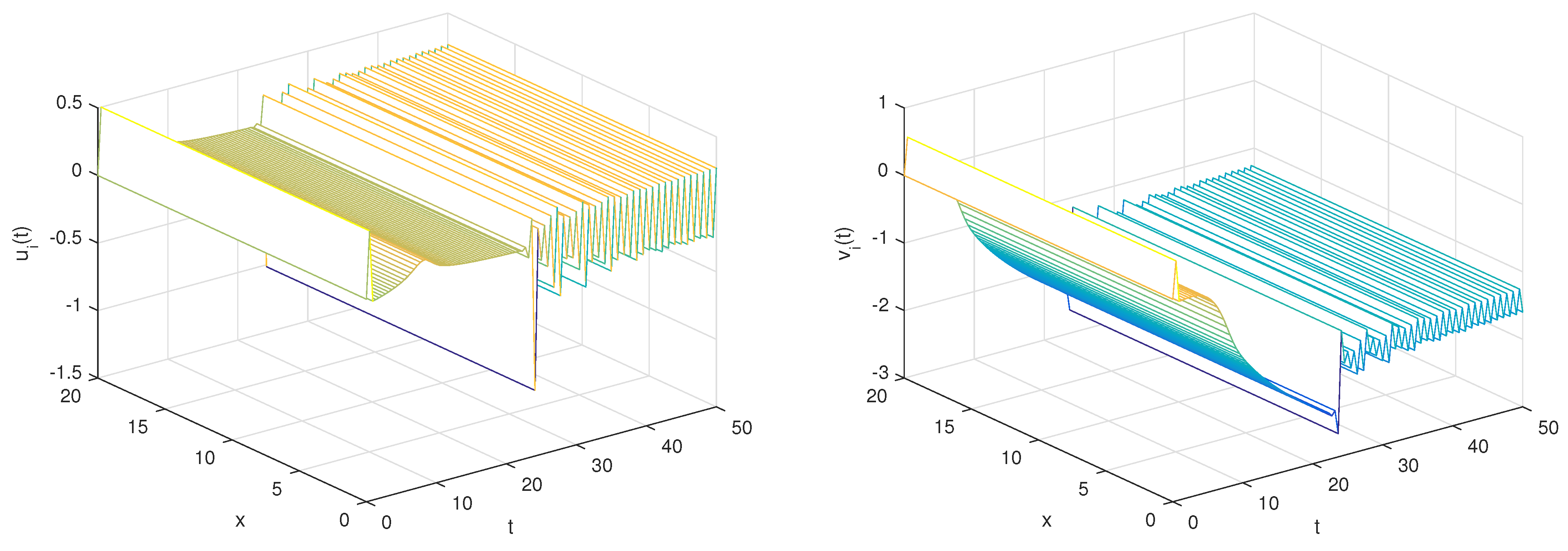 Fractalfract 07 00828 g002