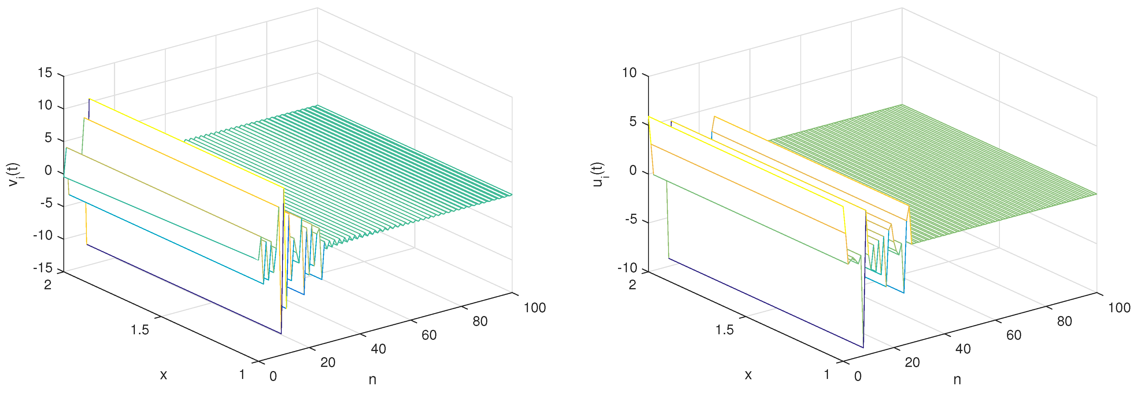 Fractalfract 07 00828 g003
