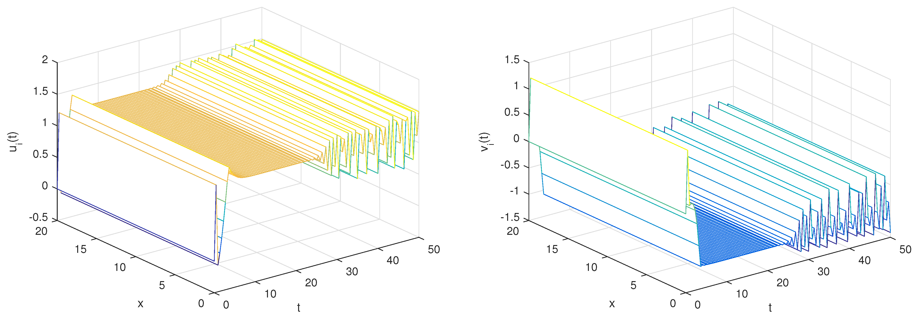 Fractalfract 07 00828 g005