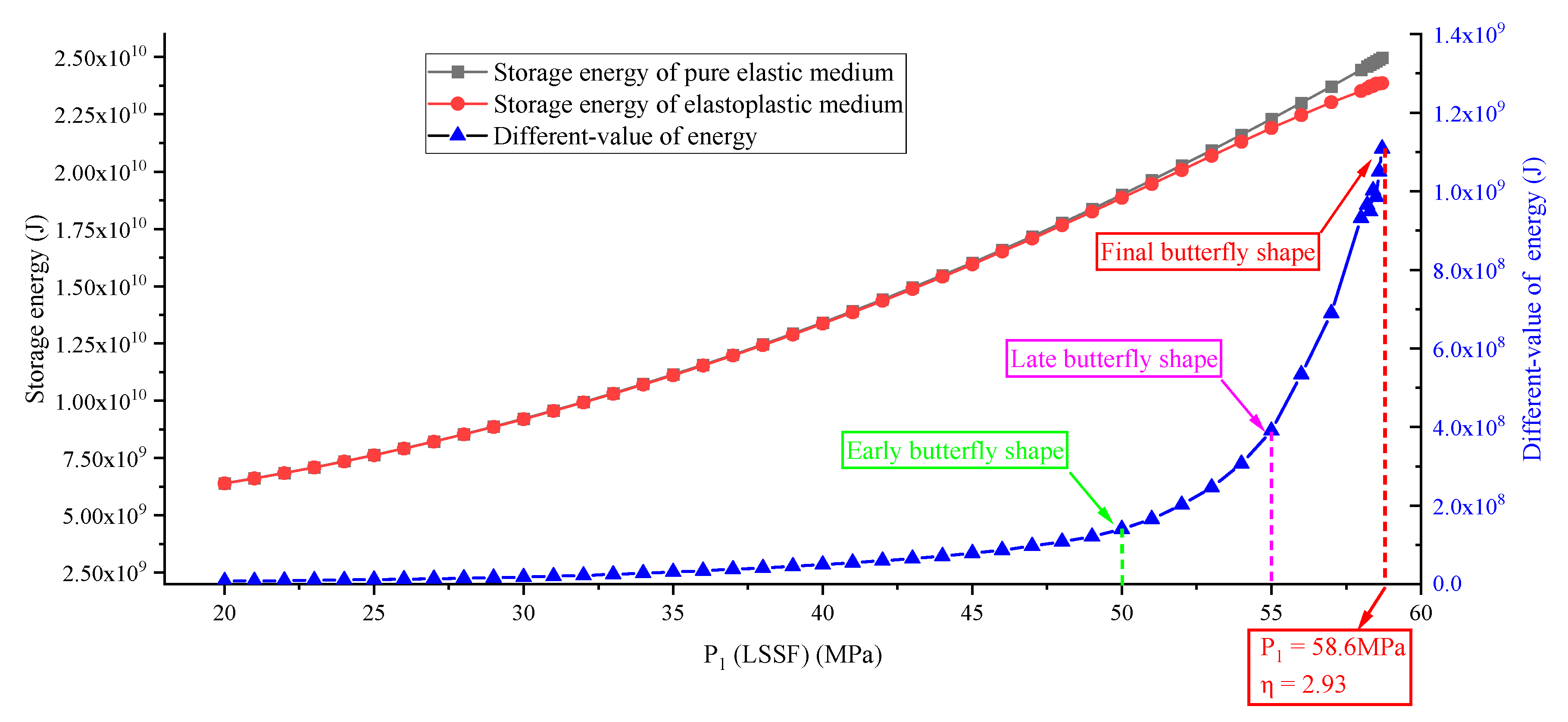 Fractalfract 07 00829 g004
