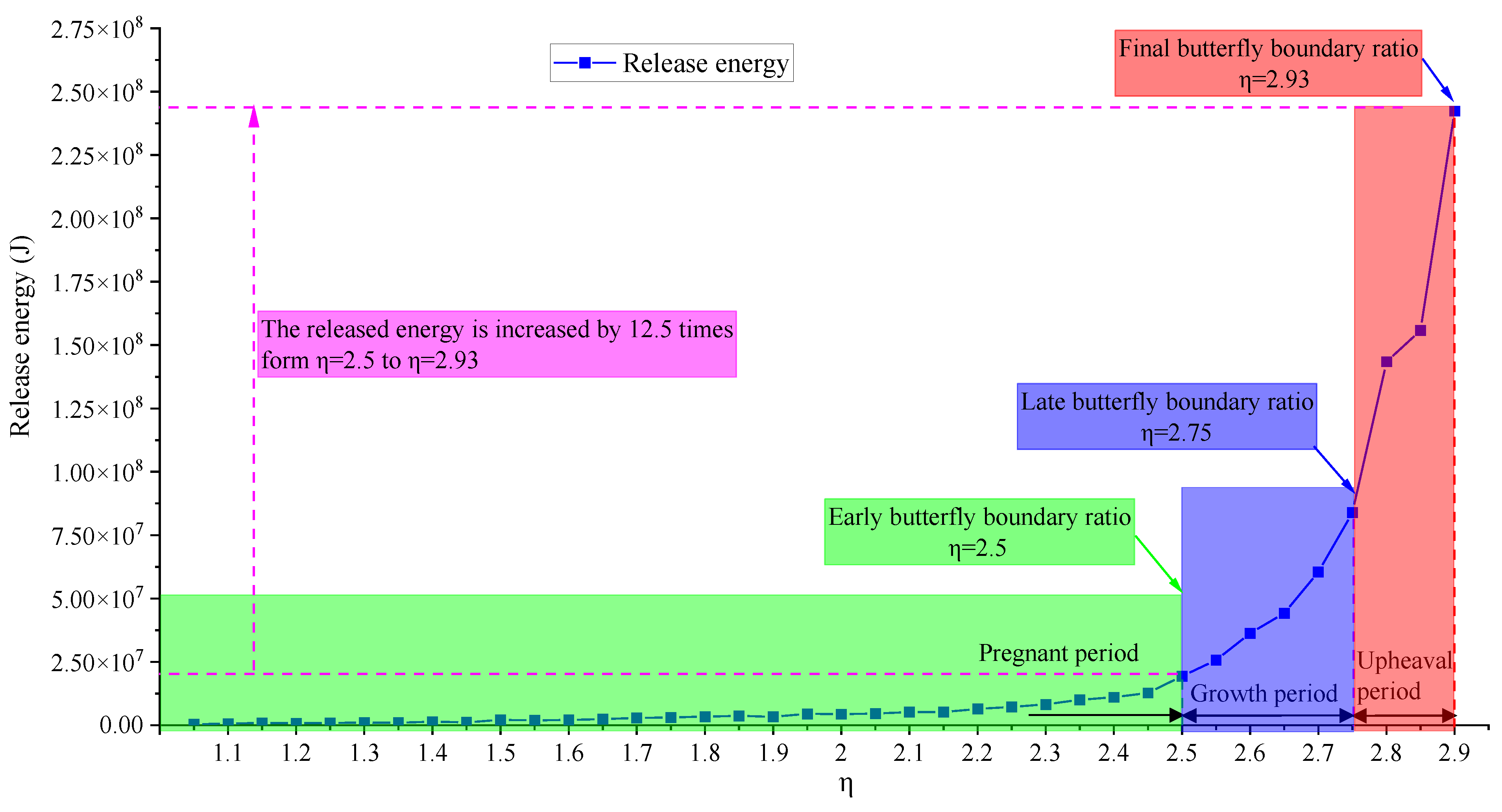 Fractalfract 07 00829 g006