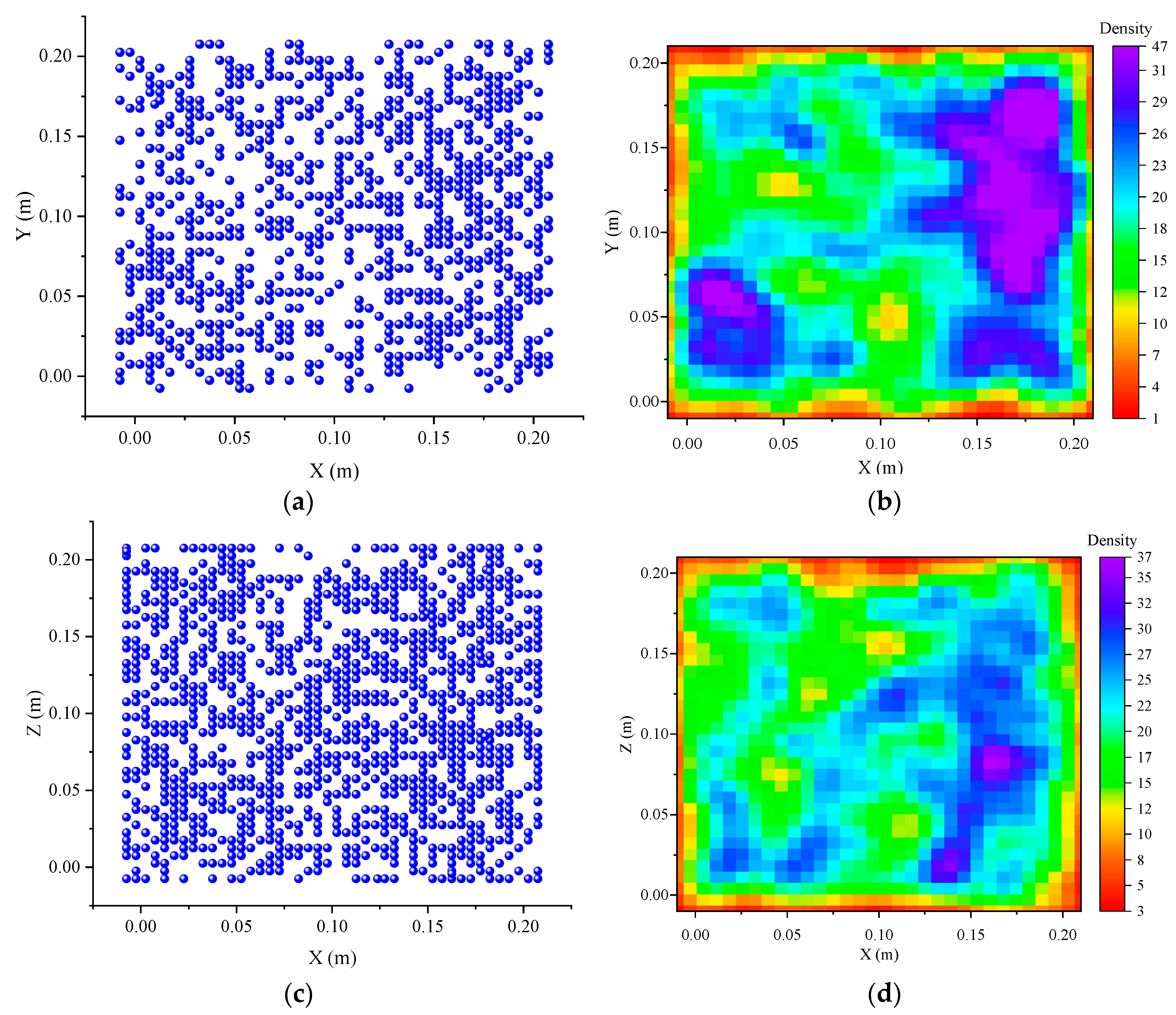 Fractalfract 07 00829 g011