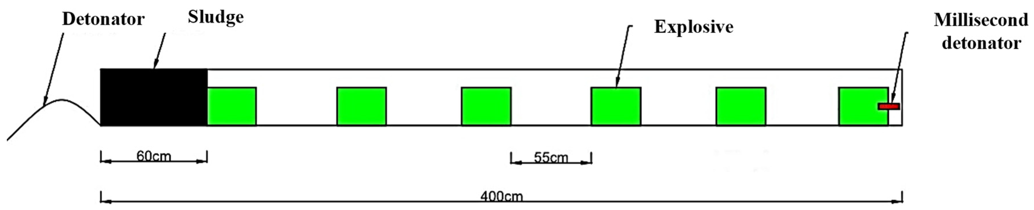Fractalfract 07 00842 g005