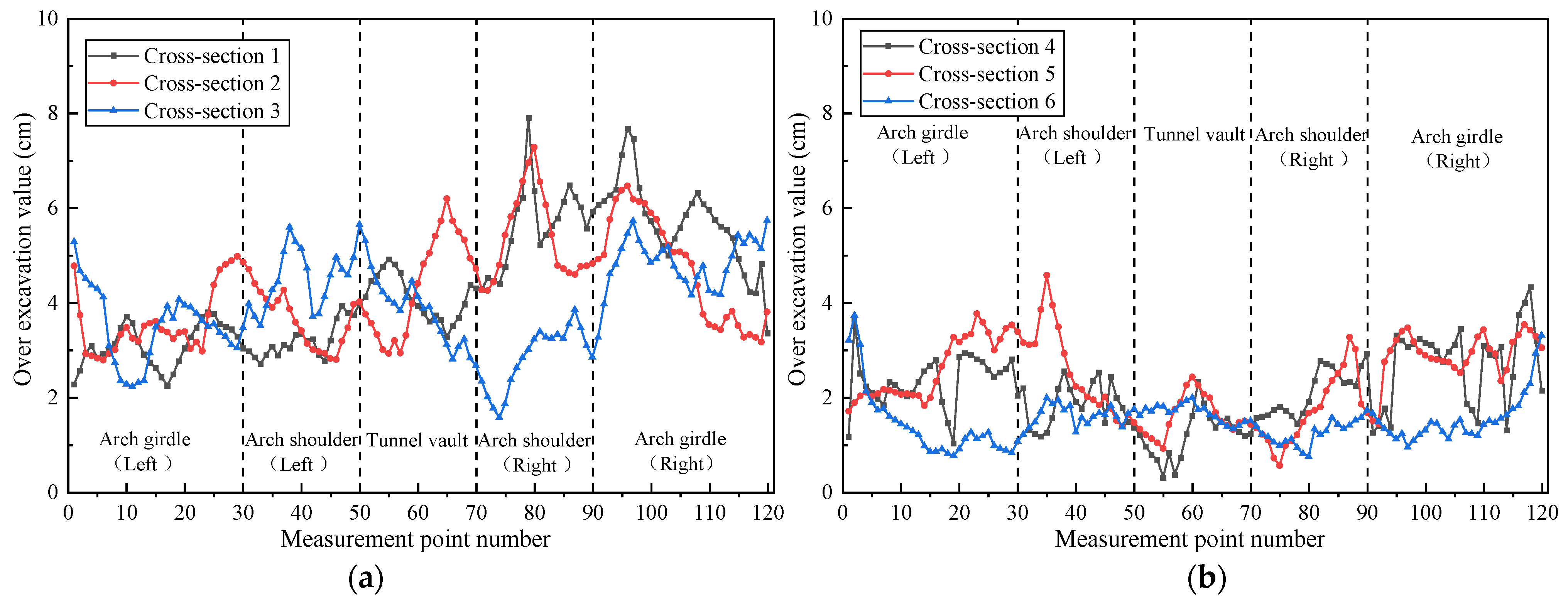 Fractalfract 07 00842 g012