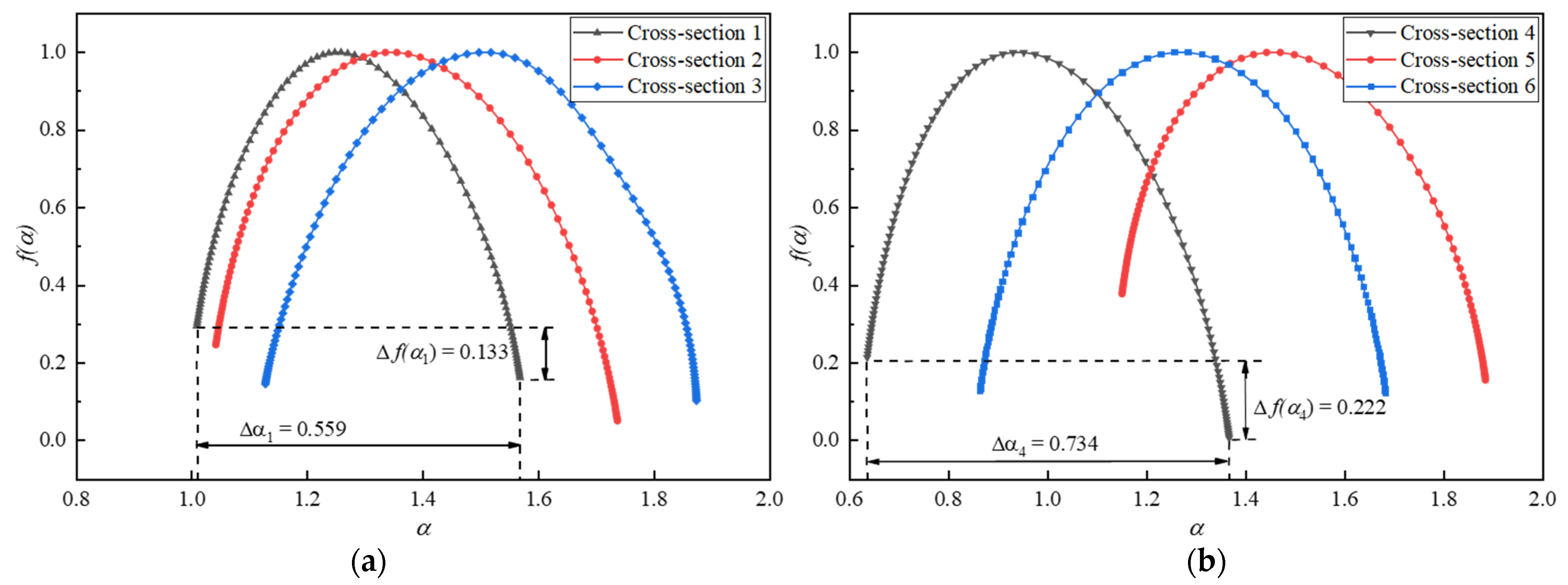 Fractalfract 07 00842 g016
