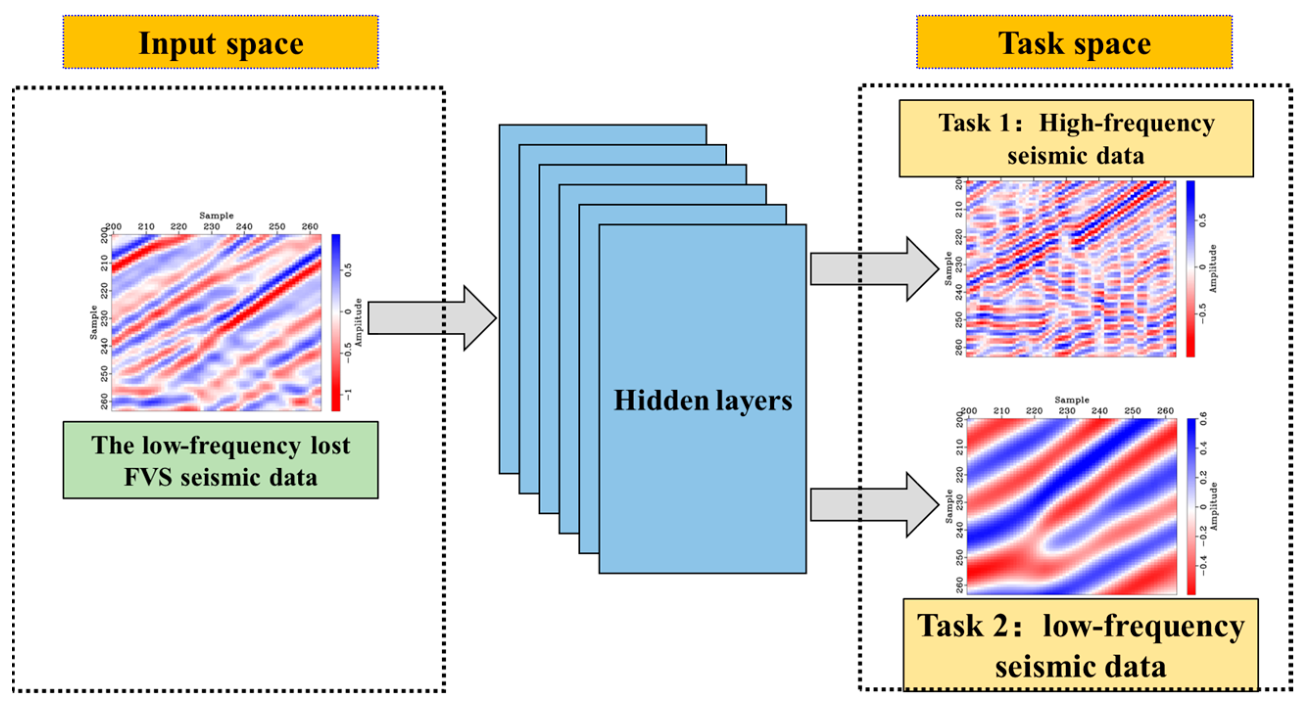 Fractalfract 07 00874 g002
