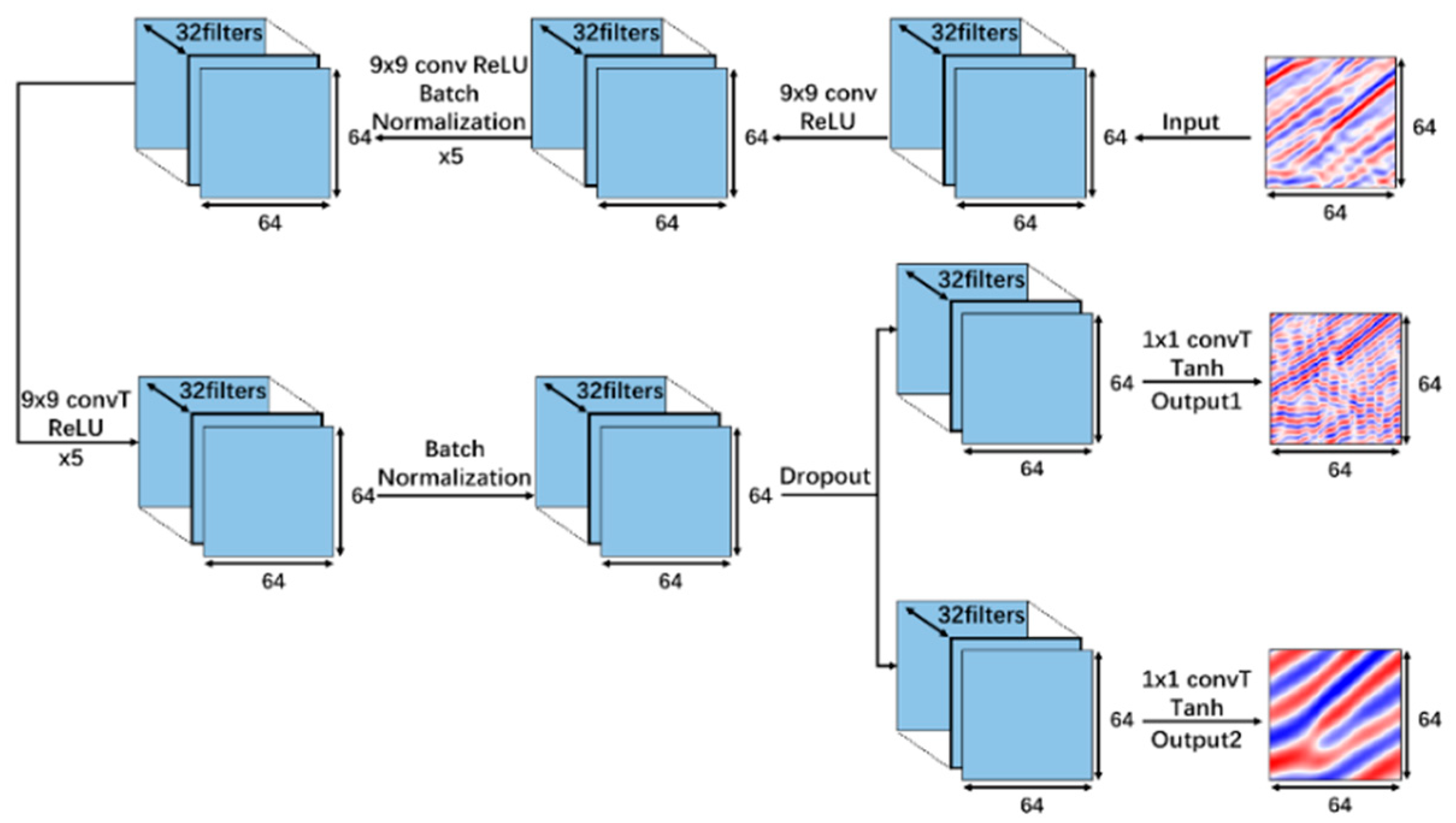 Fractalfract 07 00874 g003
