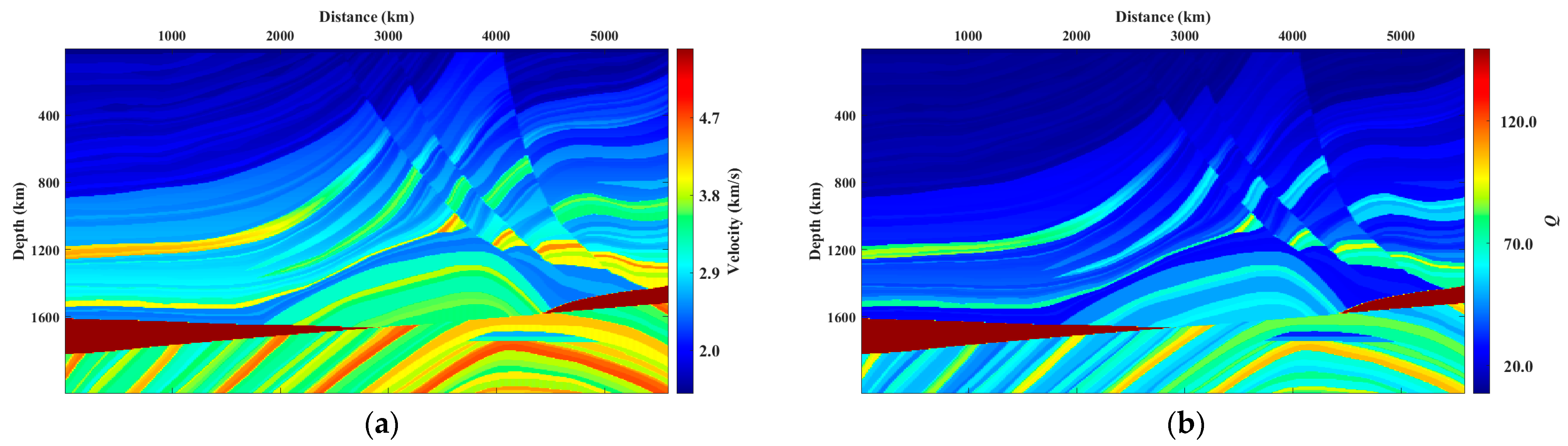 Fractalfract 07 00874 g004