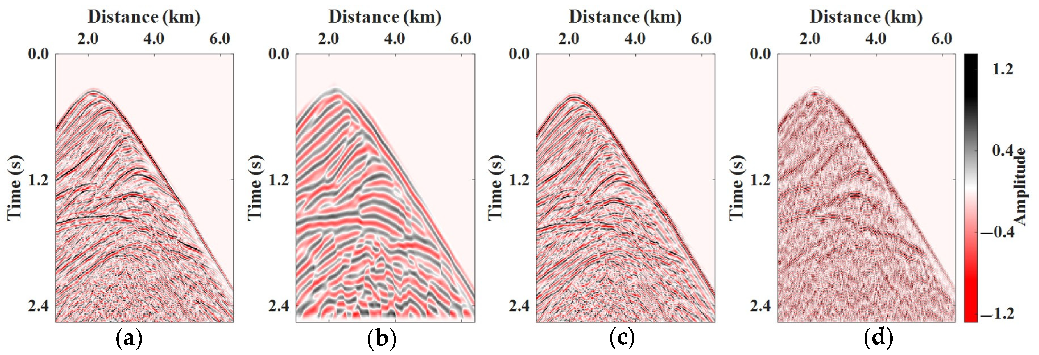 Fractalfract 07 00874 g005