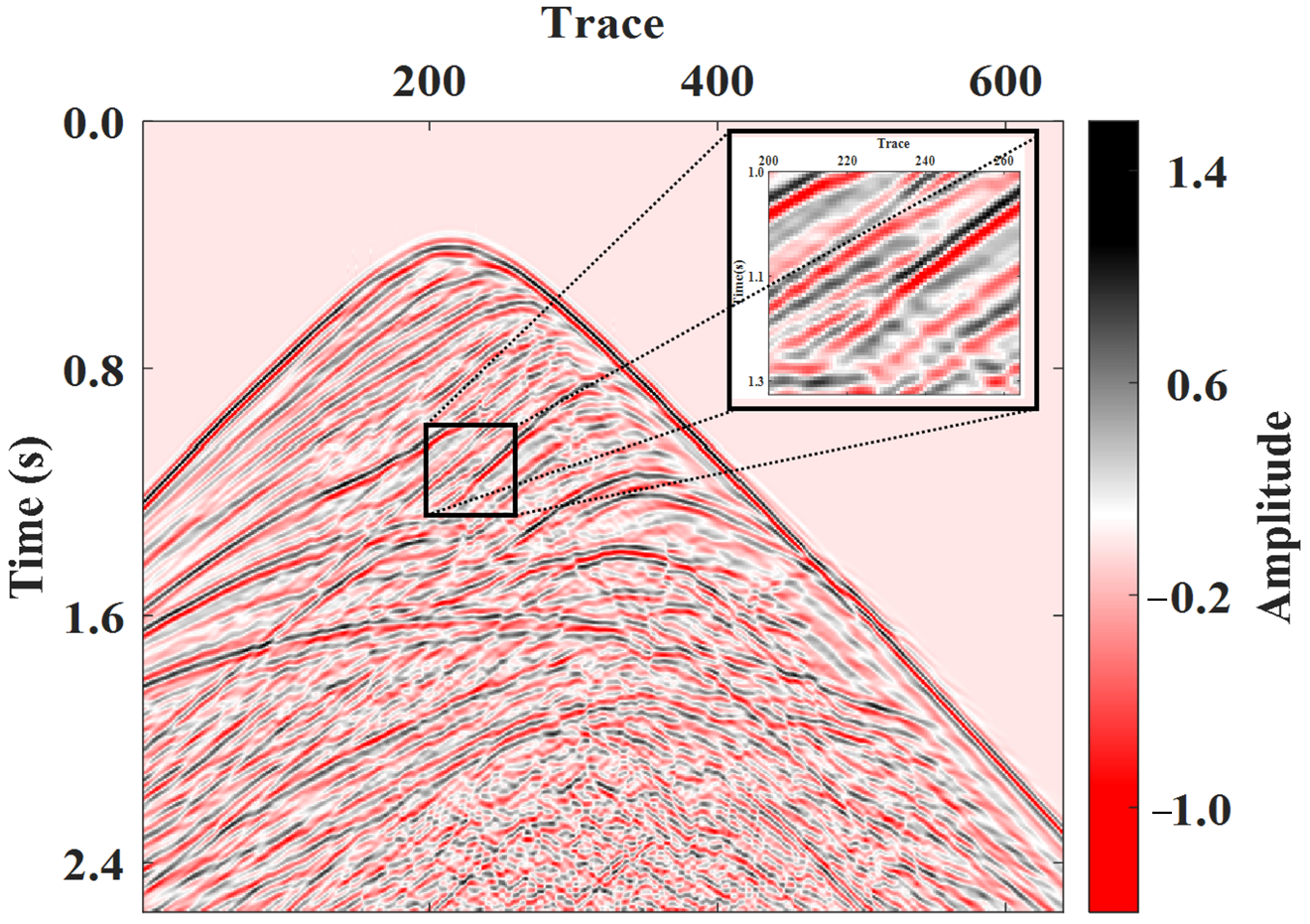 Fractalfract 07 00874 g007