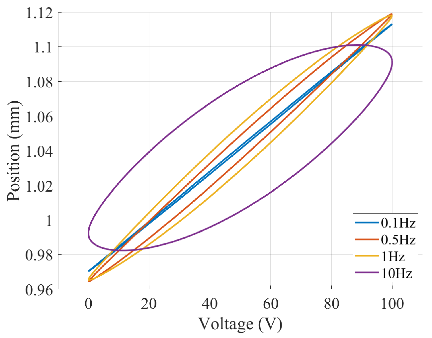 Fractalfract 08 00003 g013