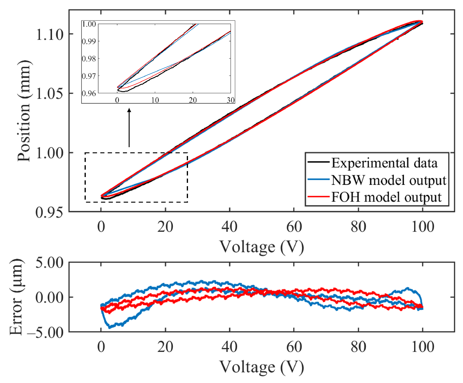 Fractalfract 08 00003 g019