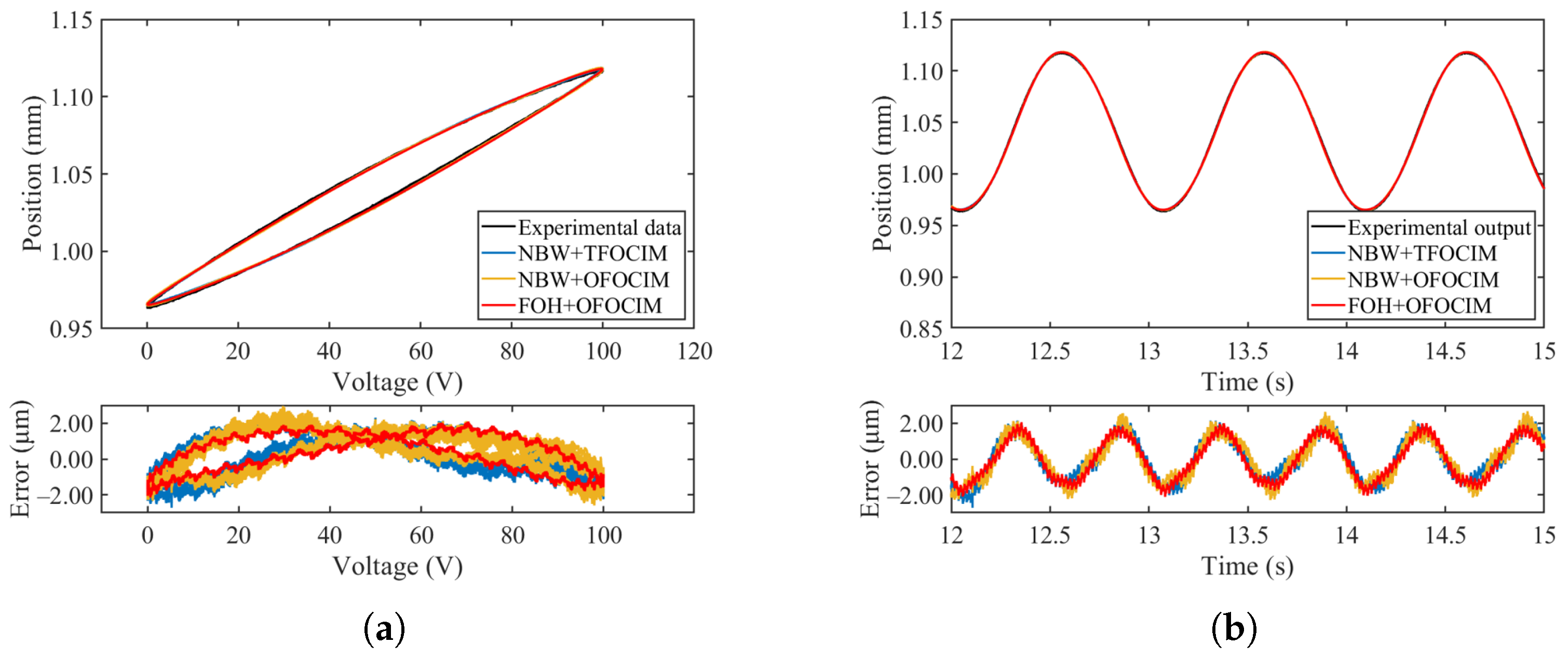 Fractalfract 08 00003 g020